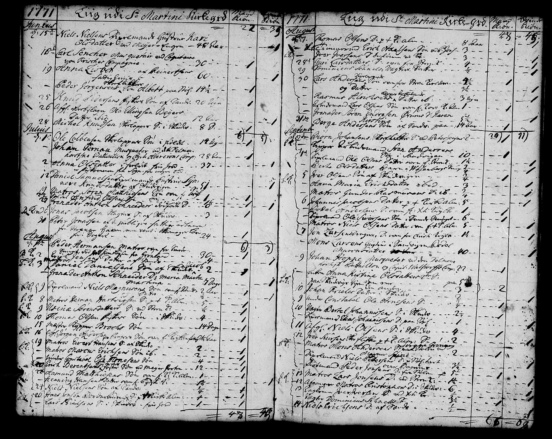 Korskirken sokneprestembete, SAB/A-76101/H/Haa/L0011: Parish register (official) no. A 11, 1731-1785, p. 88