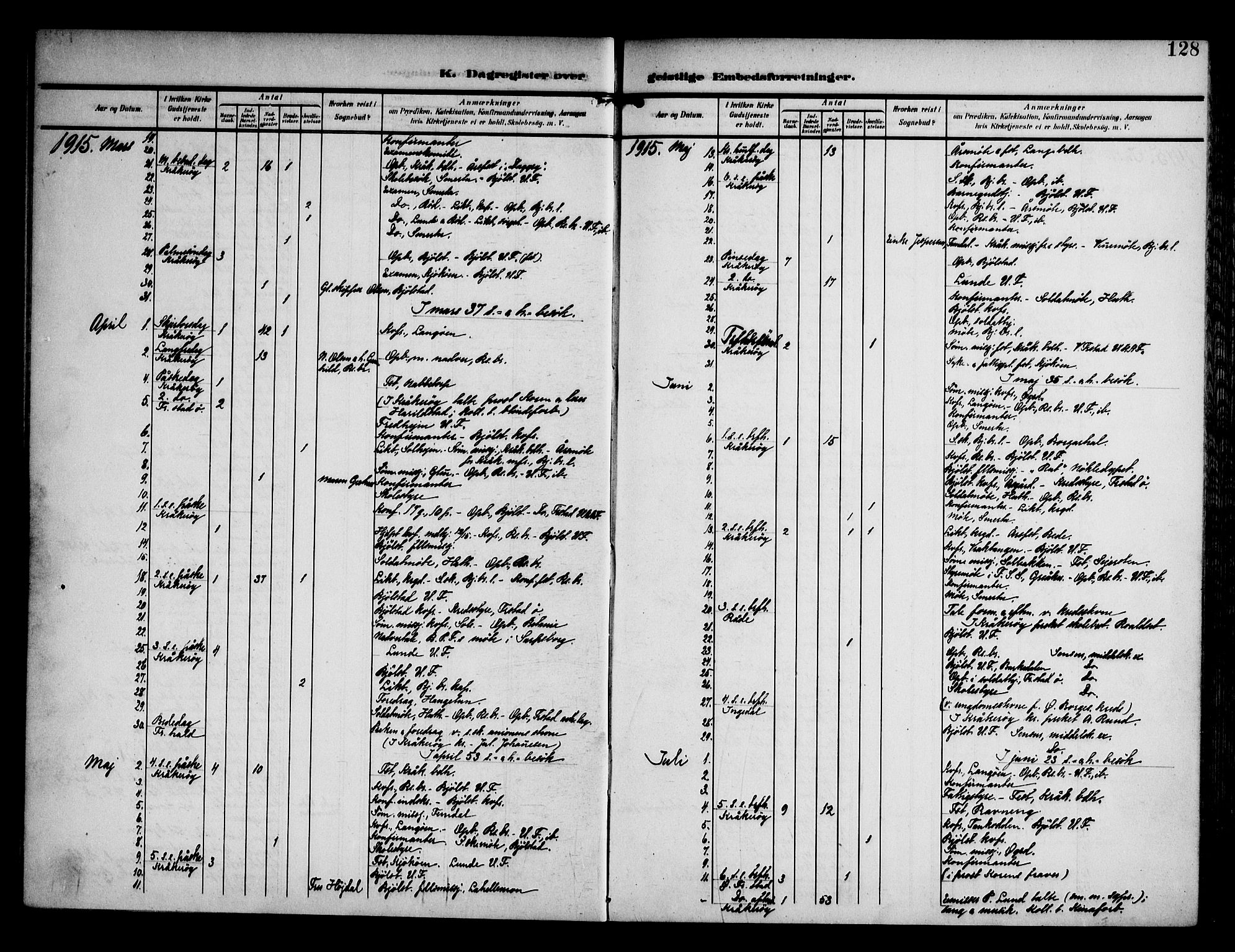 Kråkerøy prestekontor Kirkebøker, AV/SAO-A-10912/F/Fa/L0002: Parish register (official) no. 2, 1908-1993, p. 128