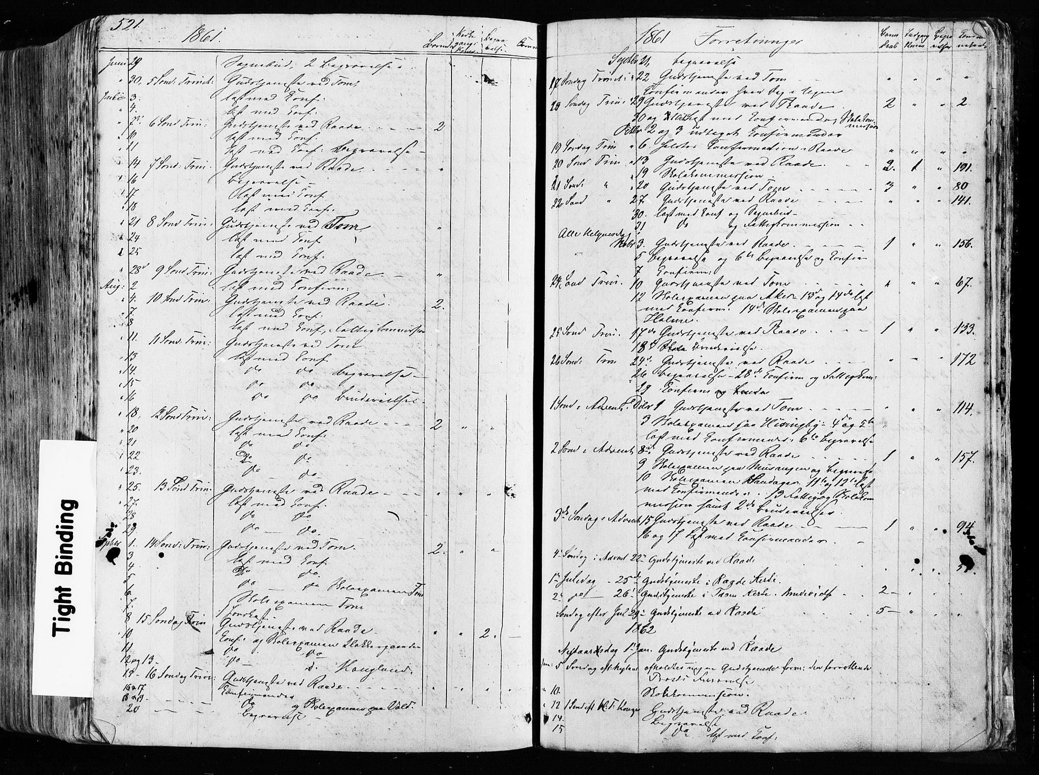 Råde prestekontor kirkebøker, AV/SAO-A-2009/F/Fa/L0006: Parish register (official) no. 6, 1854-1877, p. 521