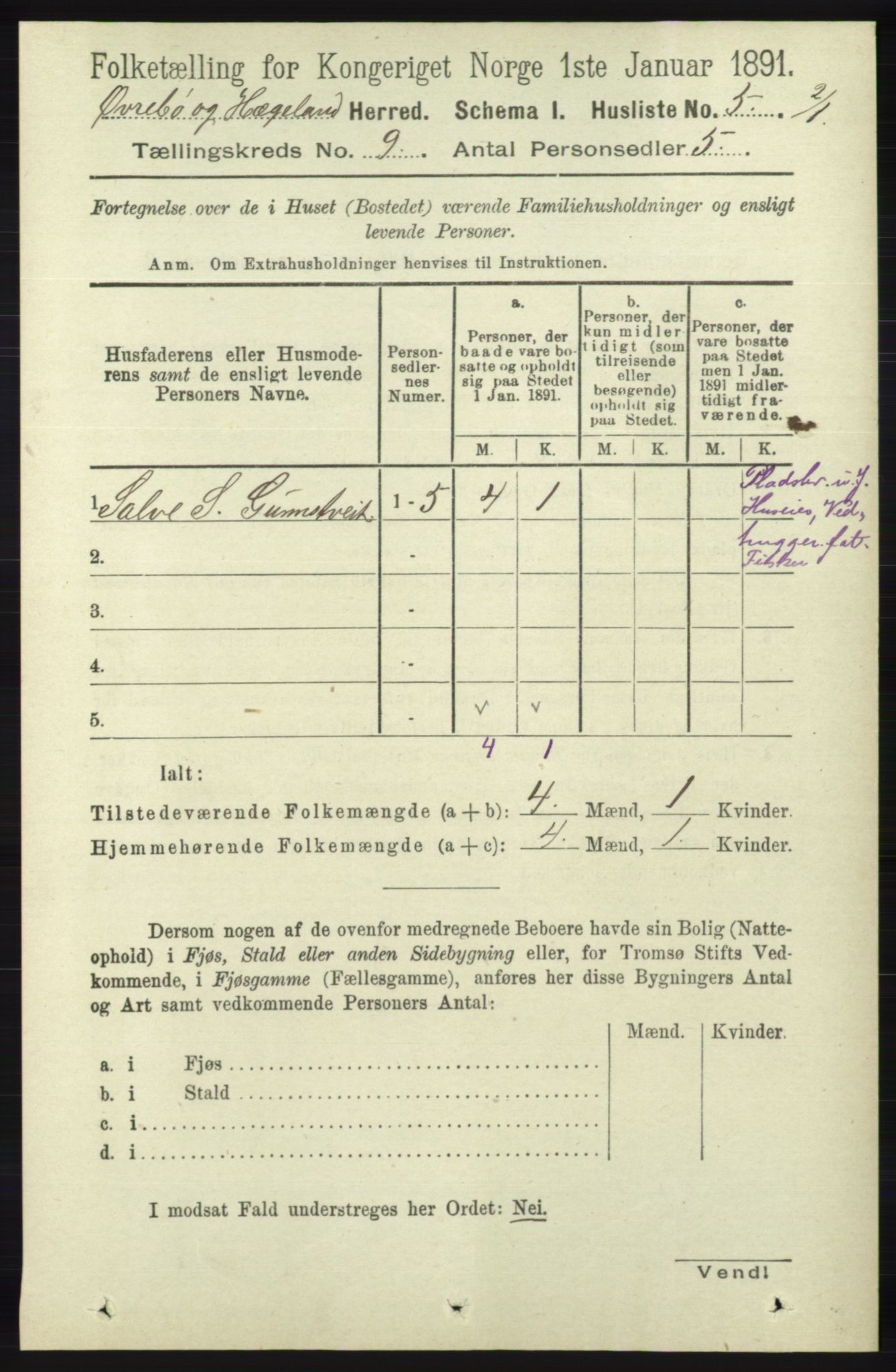 RA, 1891 census for 1016 Øvrebø og Hægeland, 1891, p. 1706