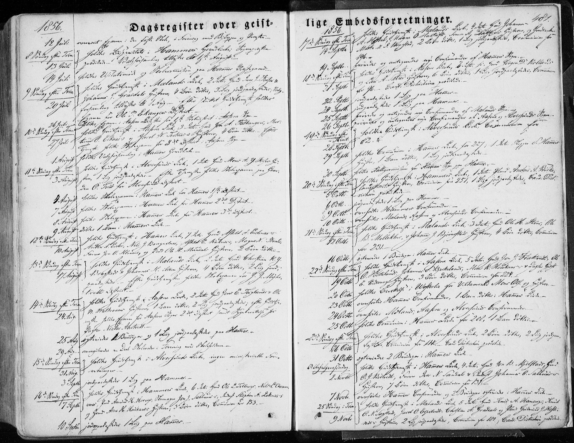 Hamre sokneprestembete, AV/SAB-A-75501/H/Ha/Haa/Haaa/L0013: Parish register (official) no. A 13, 1846-1857, p. 487