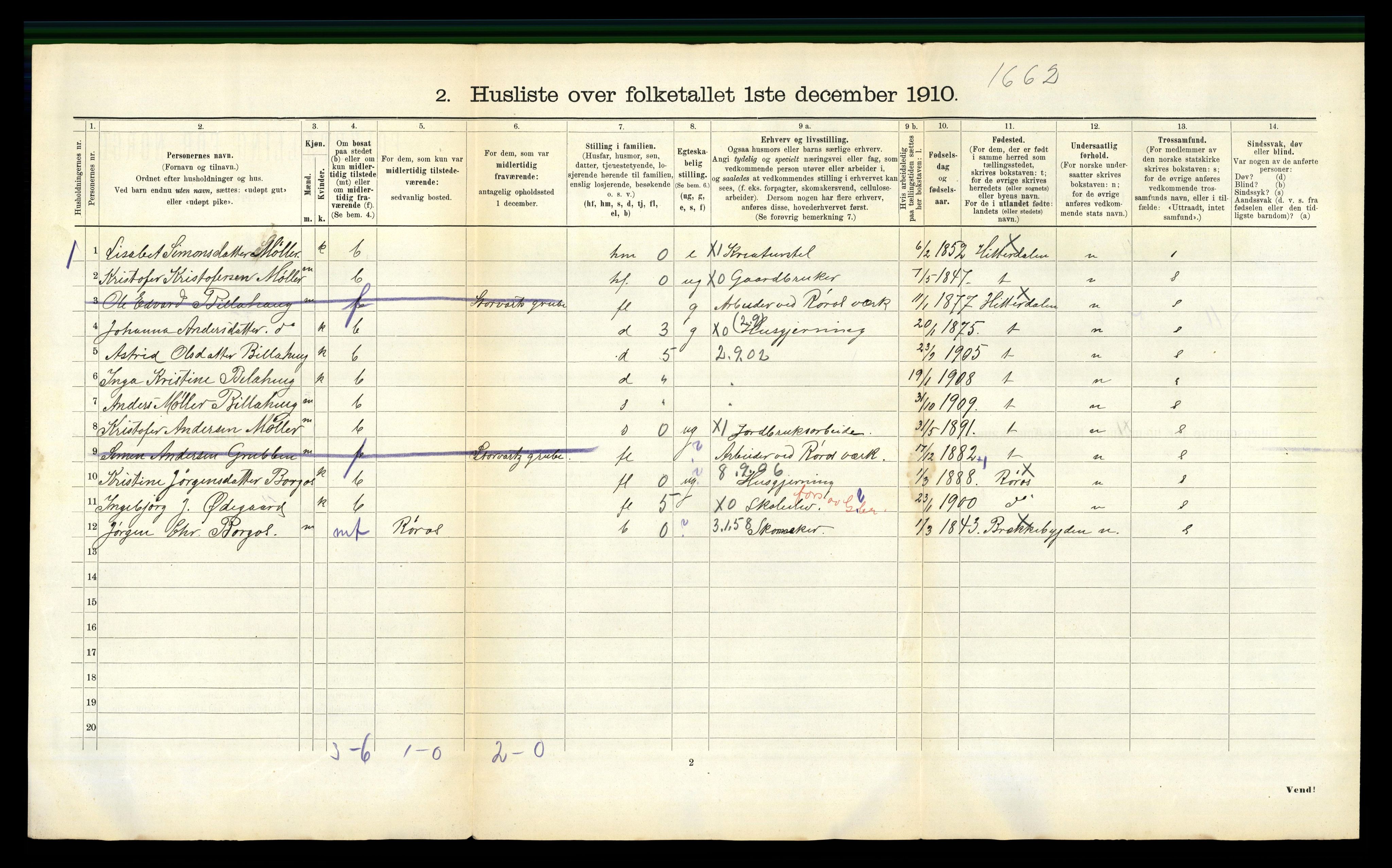 RA, 1910 census for Røros, 1910, p. 602