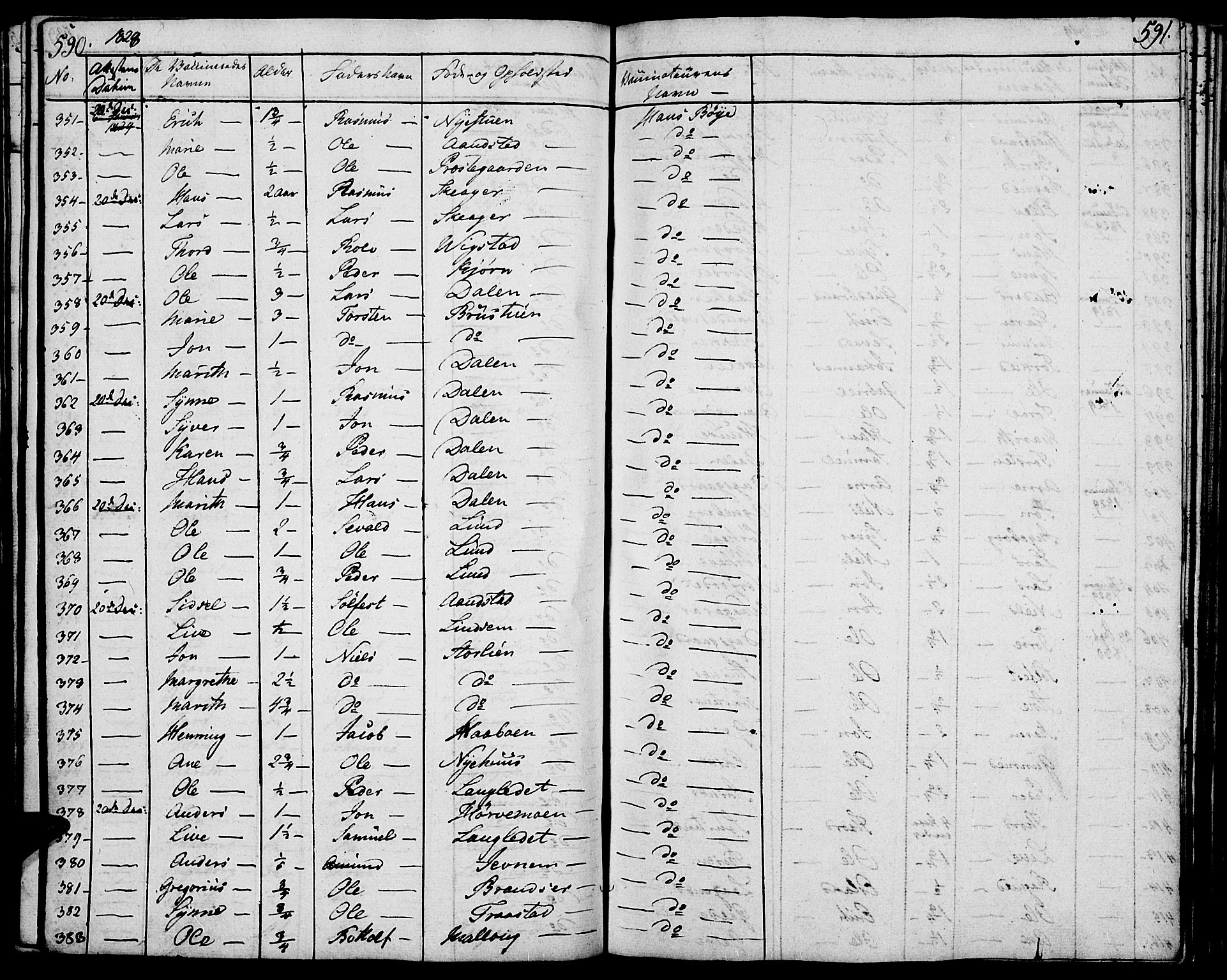 Lom prestekontor, SAH/PREST-070/K/L0005: Parish register (official) no. 5, 1825-1837, p. 590-591