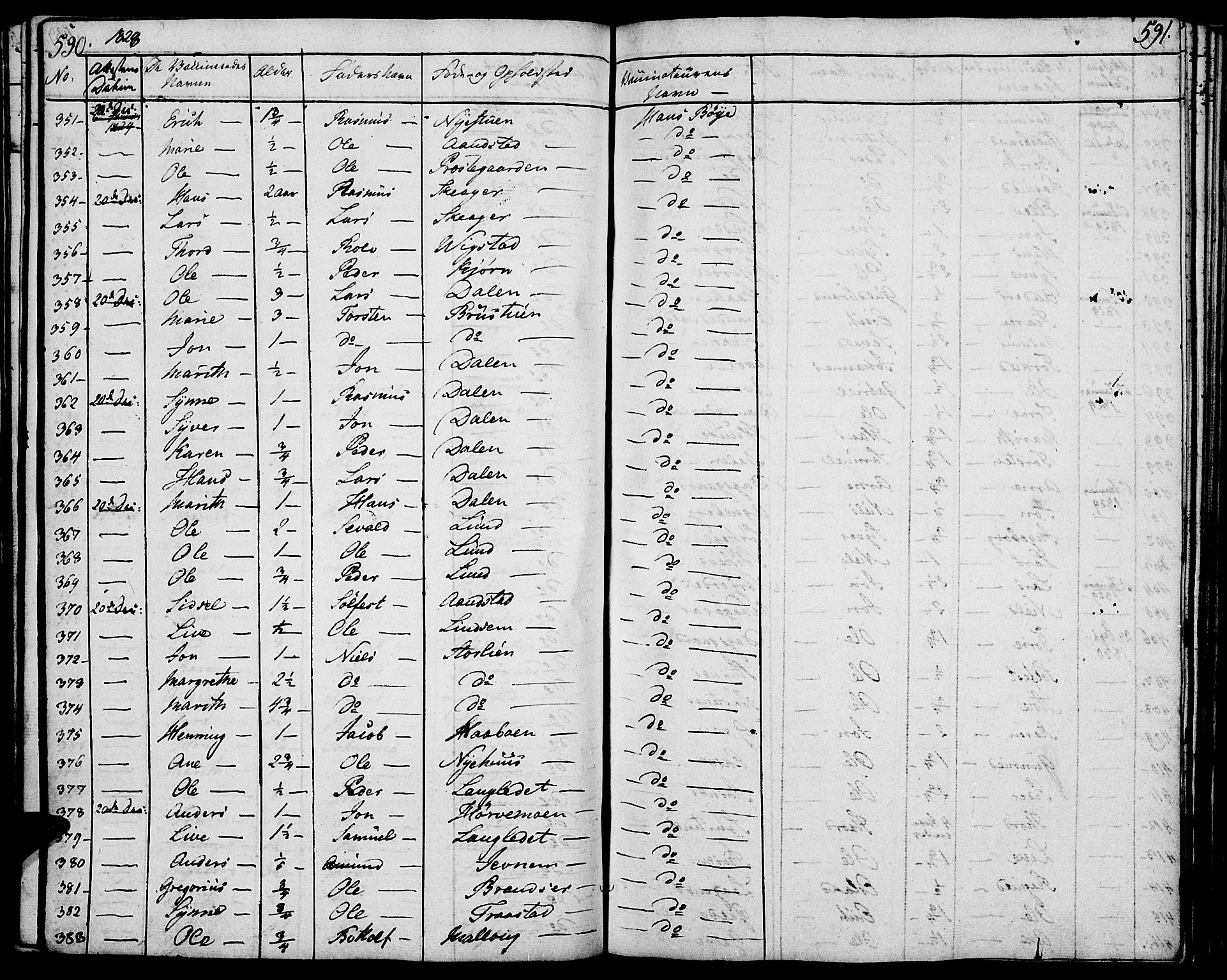 Lom prestekontor, AV/SAH-PREST-070/K/L0005: Parish register (official) no. 5, 1825-1837, p. 590-591