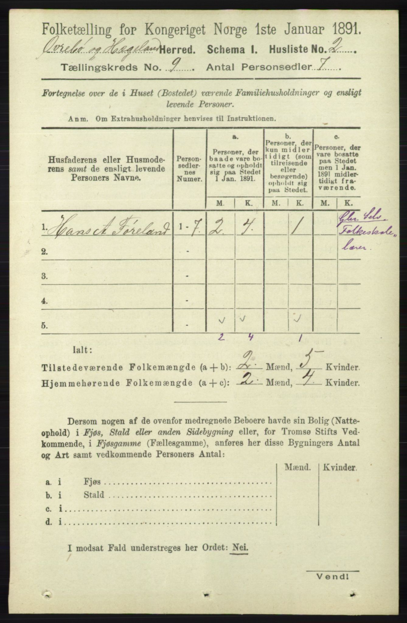 RA, 1891 census for 1016 Øvrebø og Hægeland, 1891, p. 1703