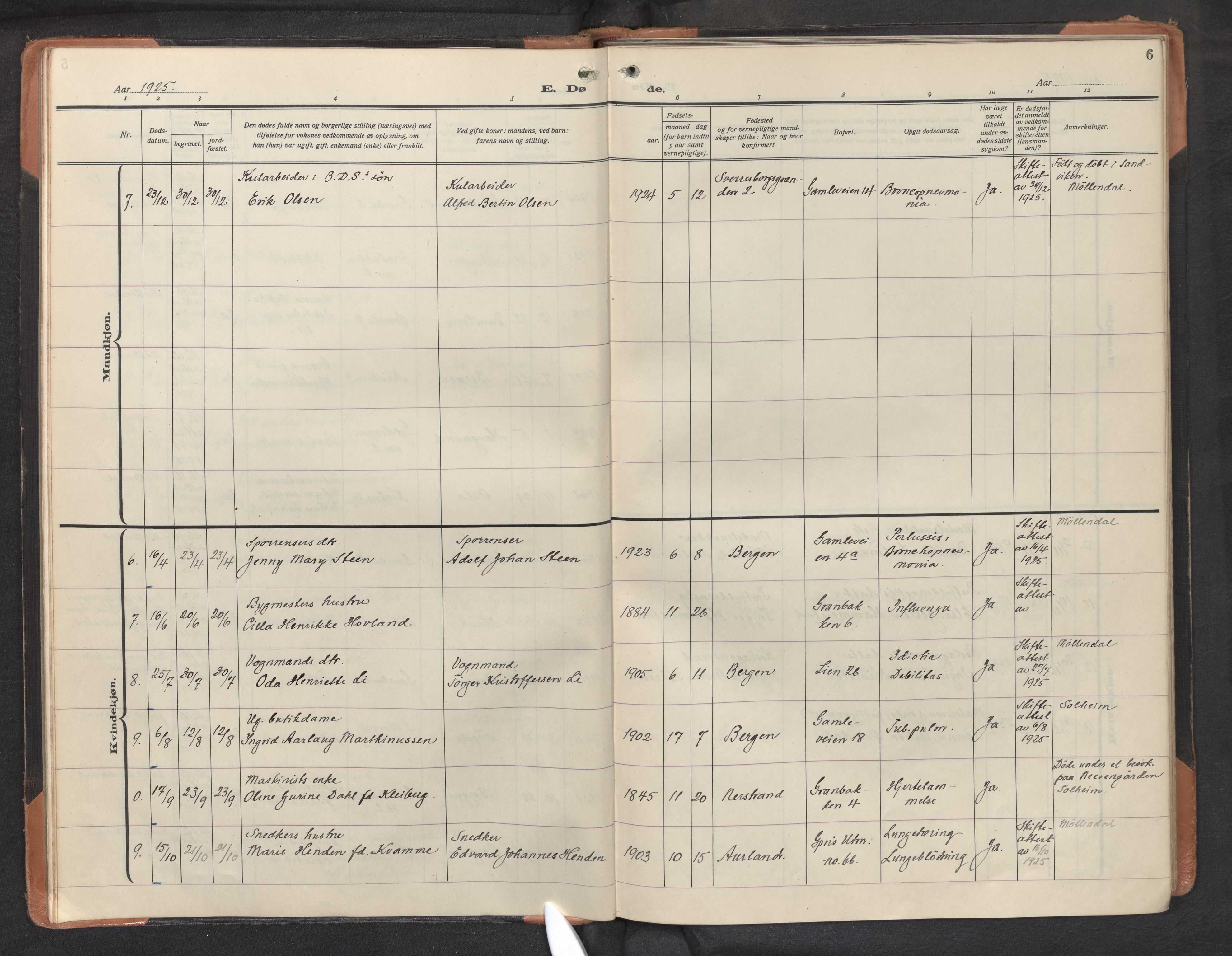 St. Markus sokneprestembete, AV/SAB-A-99935: Parish register (official) no. D 1, 1924-1958, p. 5b-6a