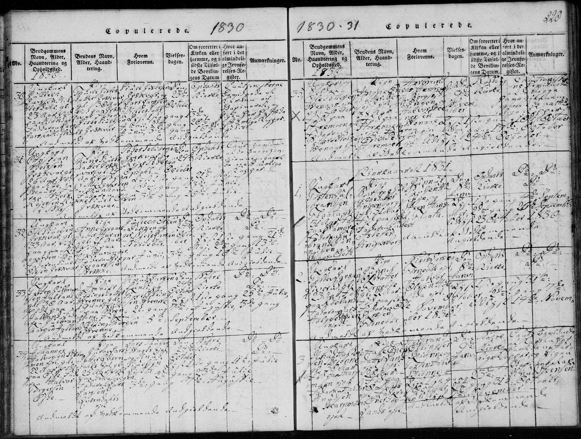 Rollag kirkebøker, SAKO/A-240/G/Ga/L0001: Parish register (copy) no. I 1, 1814-1831, p. 220