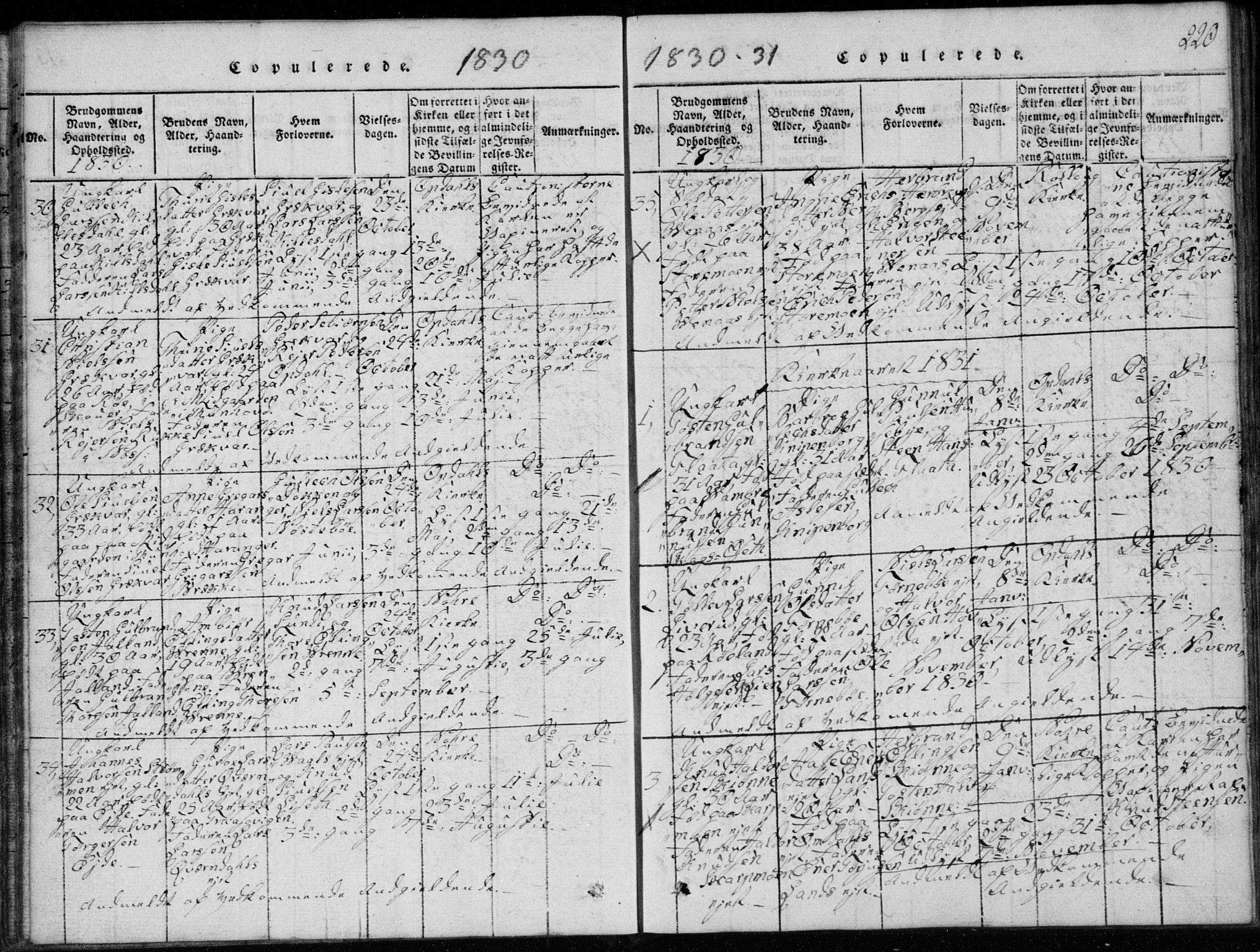 Rollag kirkebøker, AV/SAKO-A-240/G/Ga/L0001: Parish register (copy) no. I 1, 1814-1831, p. 220