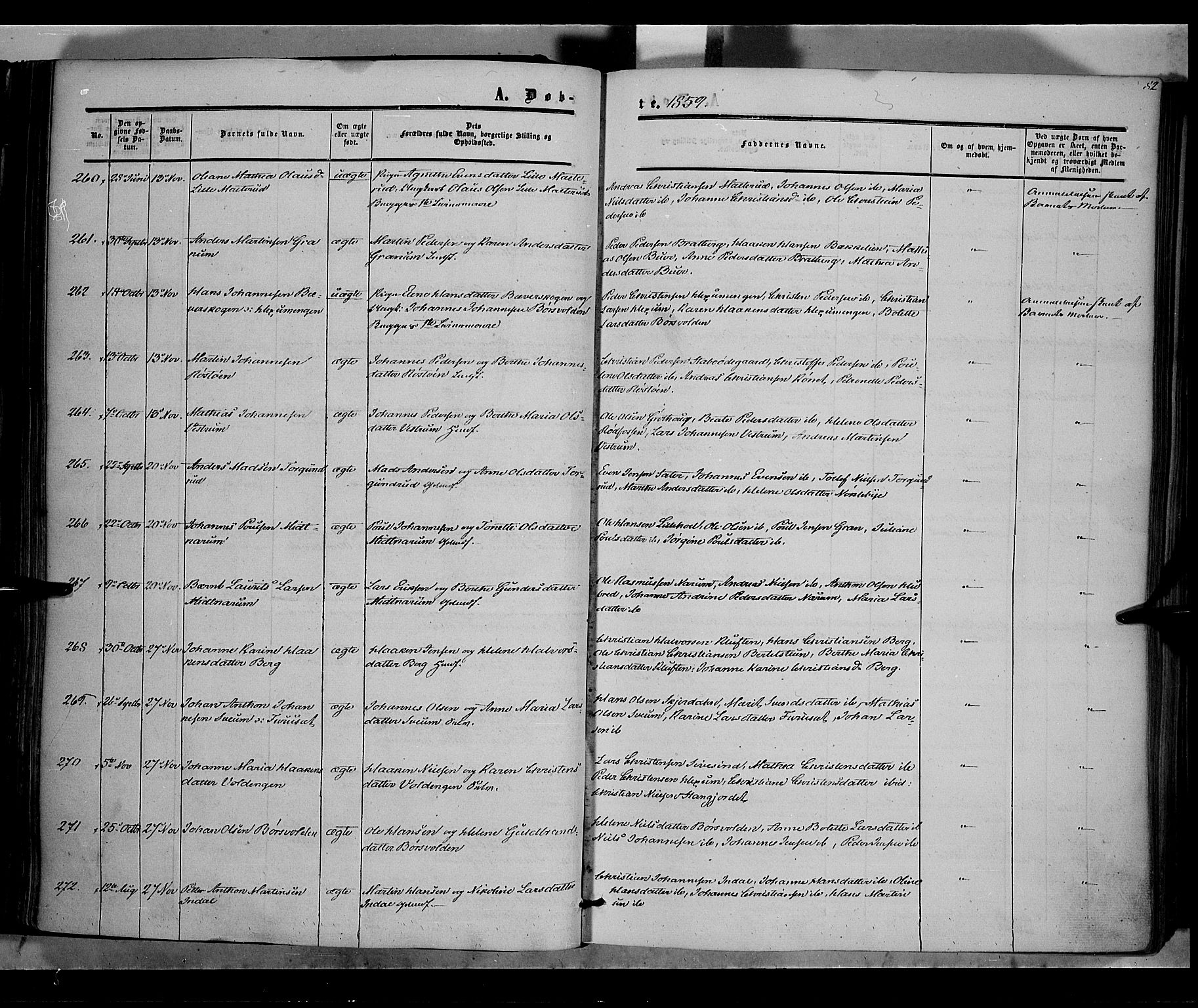 Vestre Toten prestekontor, SAH/PREST-108/H/Ha/Haa/L0006: Parish register (official) no. 6, 1856-1861, p. 82