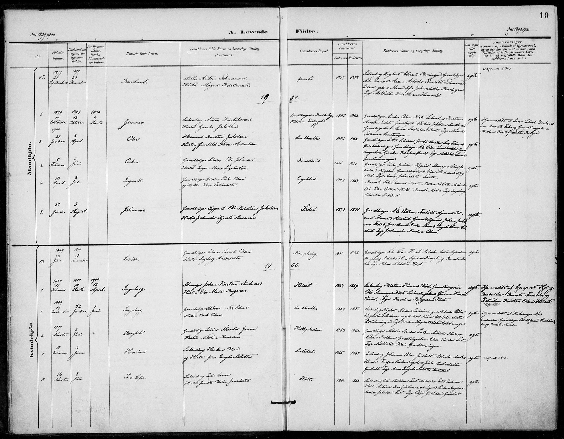 Siljan kirkebøker, SAKO/A-300/F/Fa/L0003: Parish register (official) no. 3, 1896-1910, p. 10