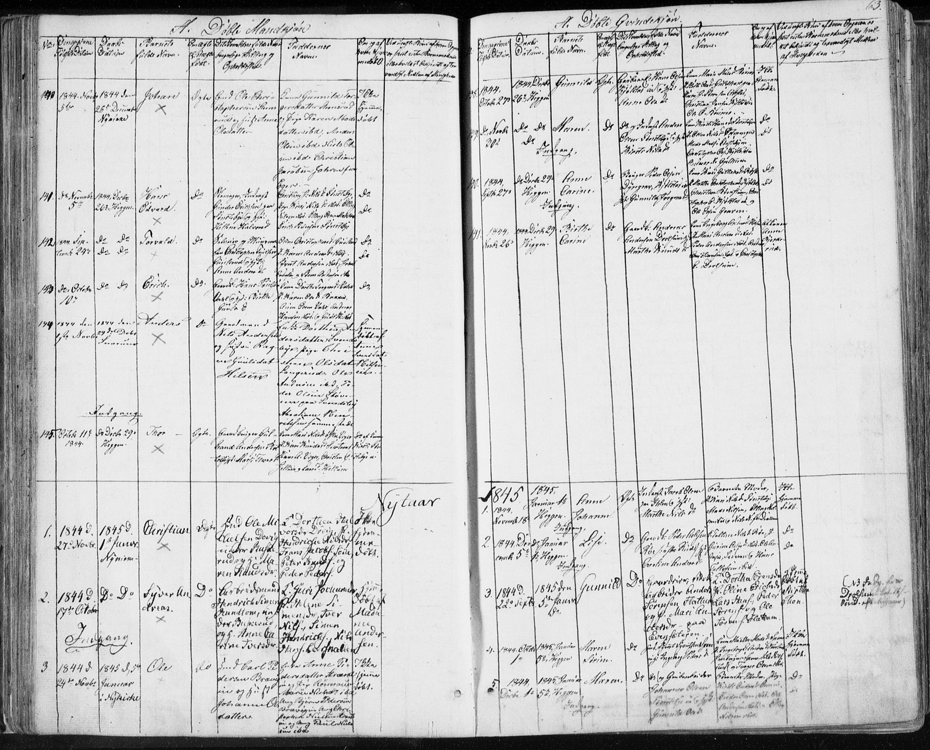 Modum kirkebøker, AV/SAKO-A-234/F/Fa/L0007: Parish register (official) no. 7, 1841-1850, p. 63