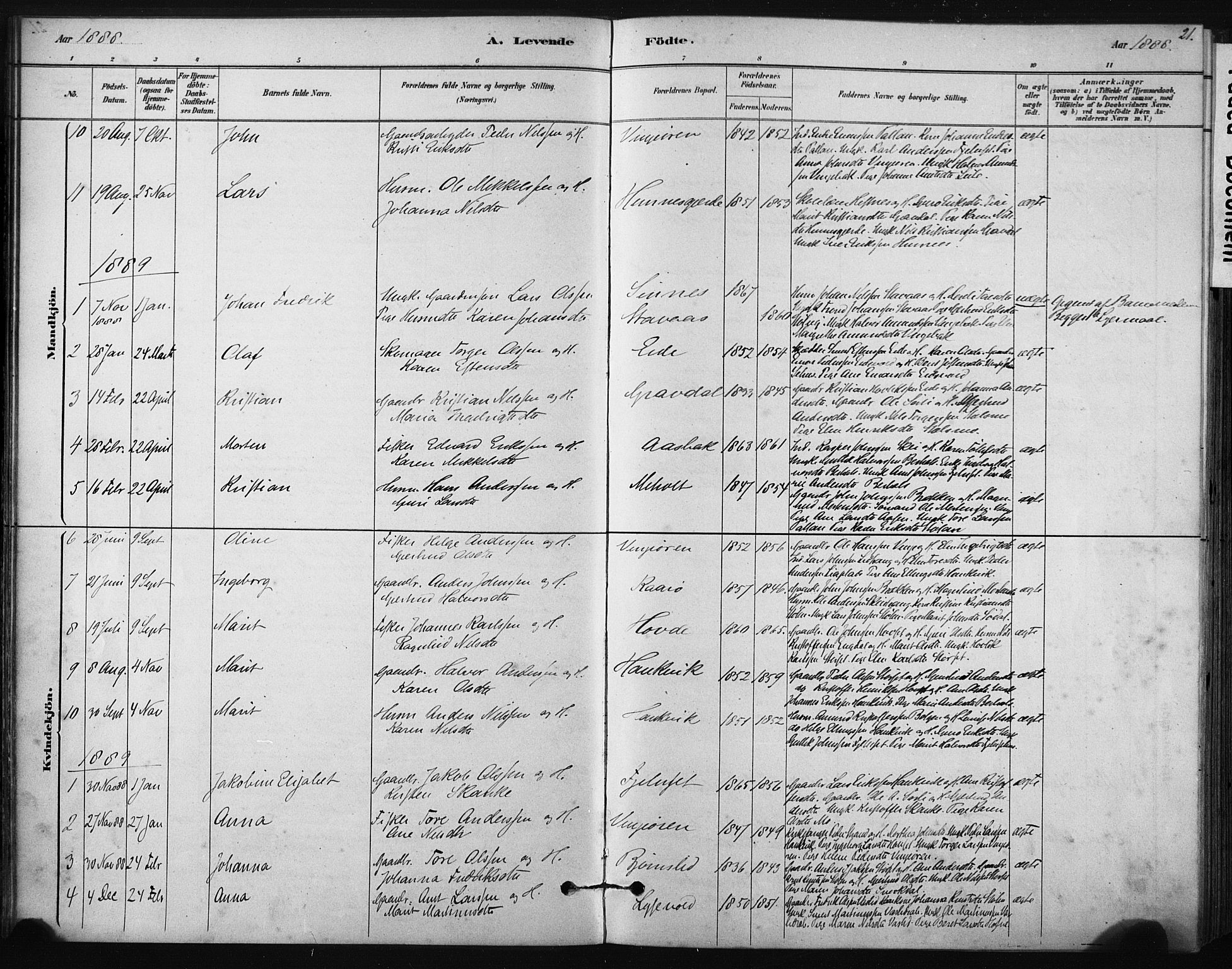 Ministerialprotokoller, klokkerbøker og fødselsregistre - Sør-Trøndelag, AV/SAT-A-1456/631/L0512: Parish register (official) no. 631A01, 1879-1912, p. 21