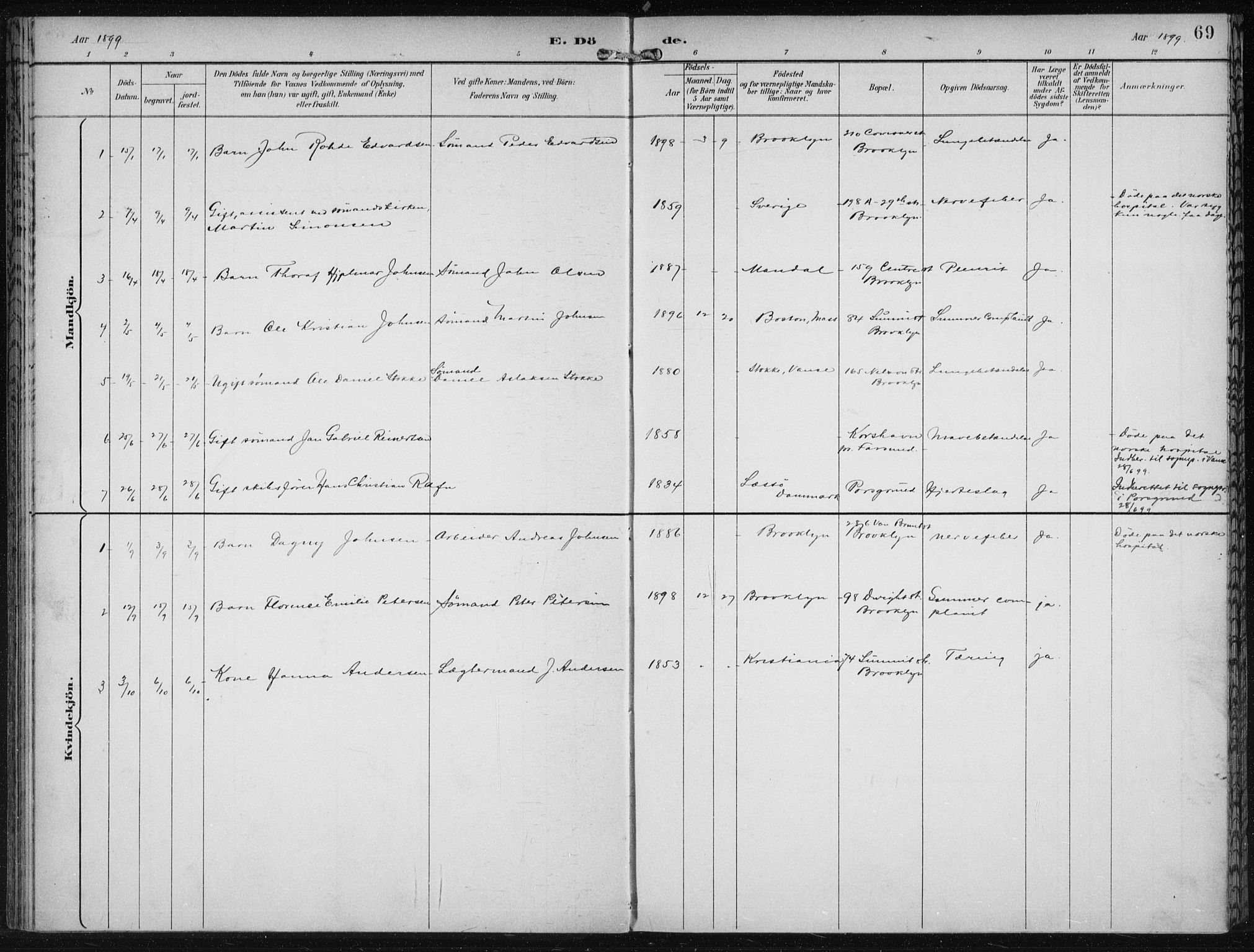 Den norske sjømannsmisjon i utlandet/New York, SAB/SAB/PA-0110/H/Ha/L0004: Parish register (official) no. A 4, 1893-1901, p. 69