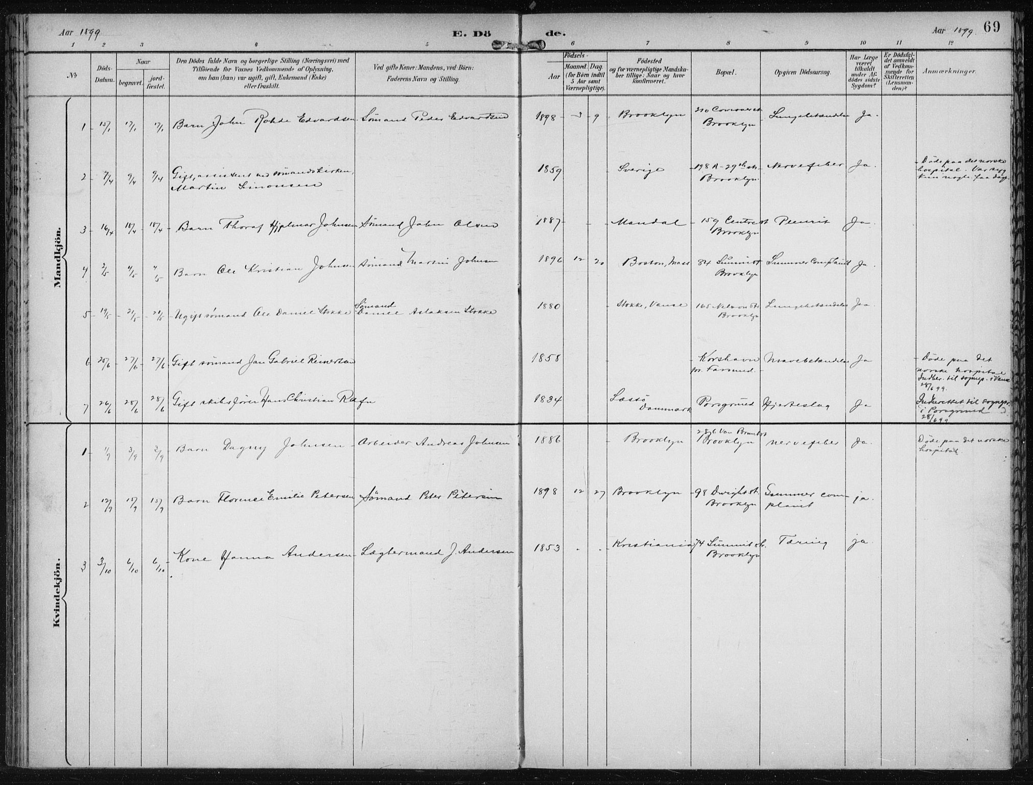 Den norske sjømannsmisjon i utlandet/New York, AV/SAB-SAB/PA-0110/H/Ha/L0004: Parish register (official) no. A 4, 1893-1901, p. 69