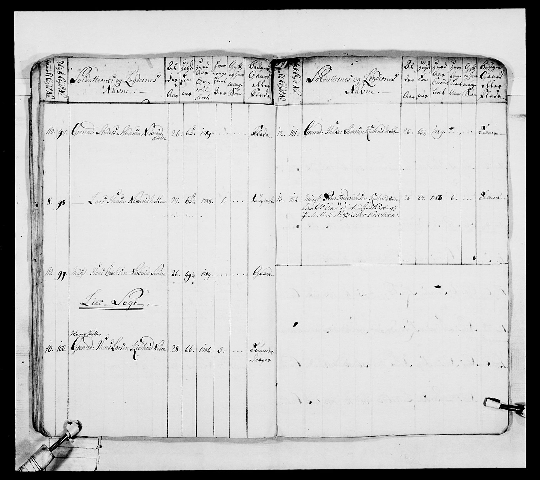 Generalitets- og kommissariatskollegiet, Det kongelige norske kommissariatskollegium, AV/RA-EA-5420/E/Eh/L0039: 1. Akershusiske nasjonale infanteriregiment, 1789, p. 481