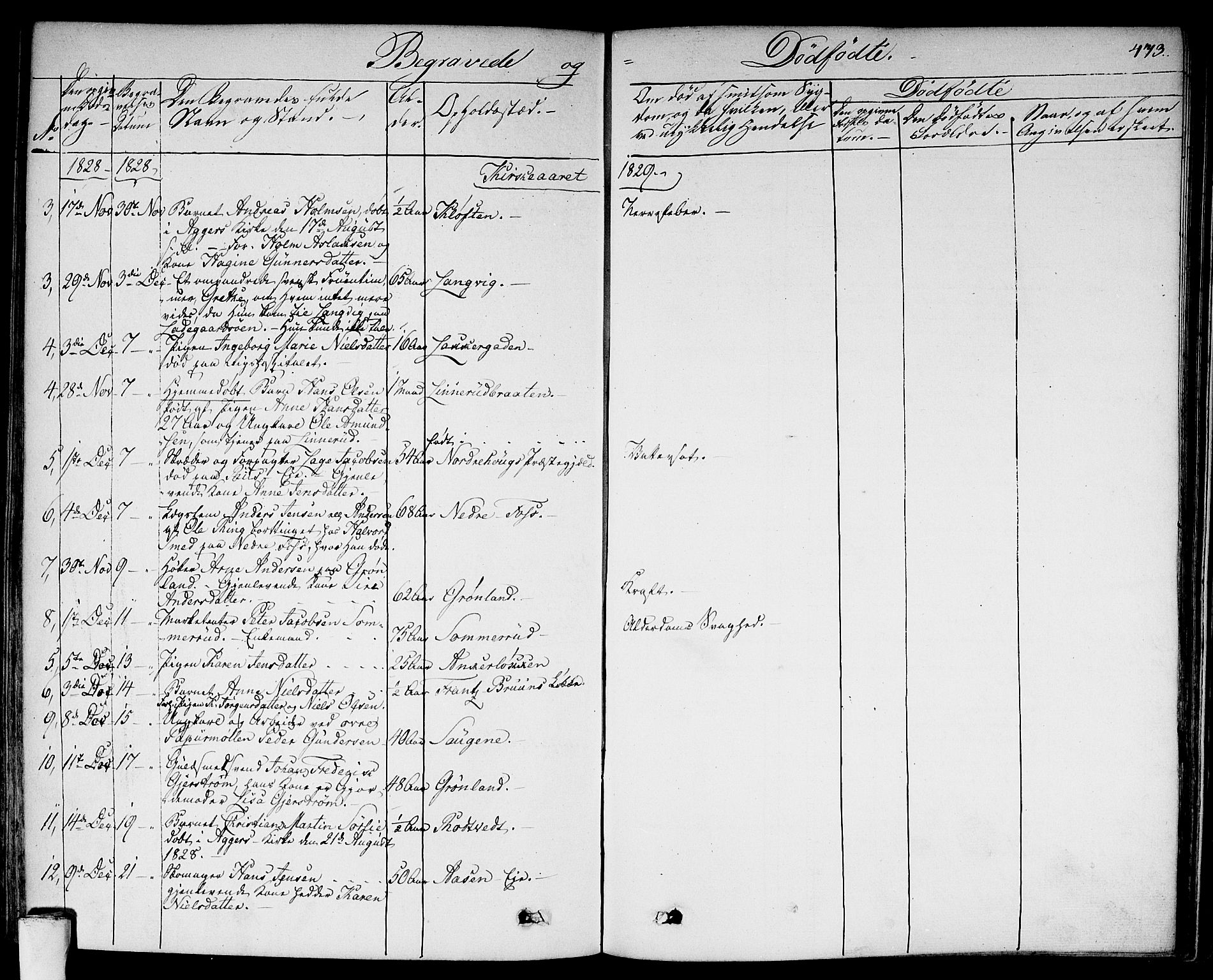 Aker prestekontor kirkebøker, SAO/A-10861/F/L0013: Parish register (official) no. 13, 1828-1837, p. 473