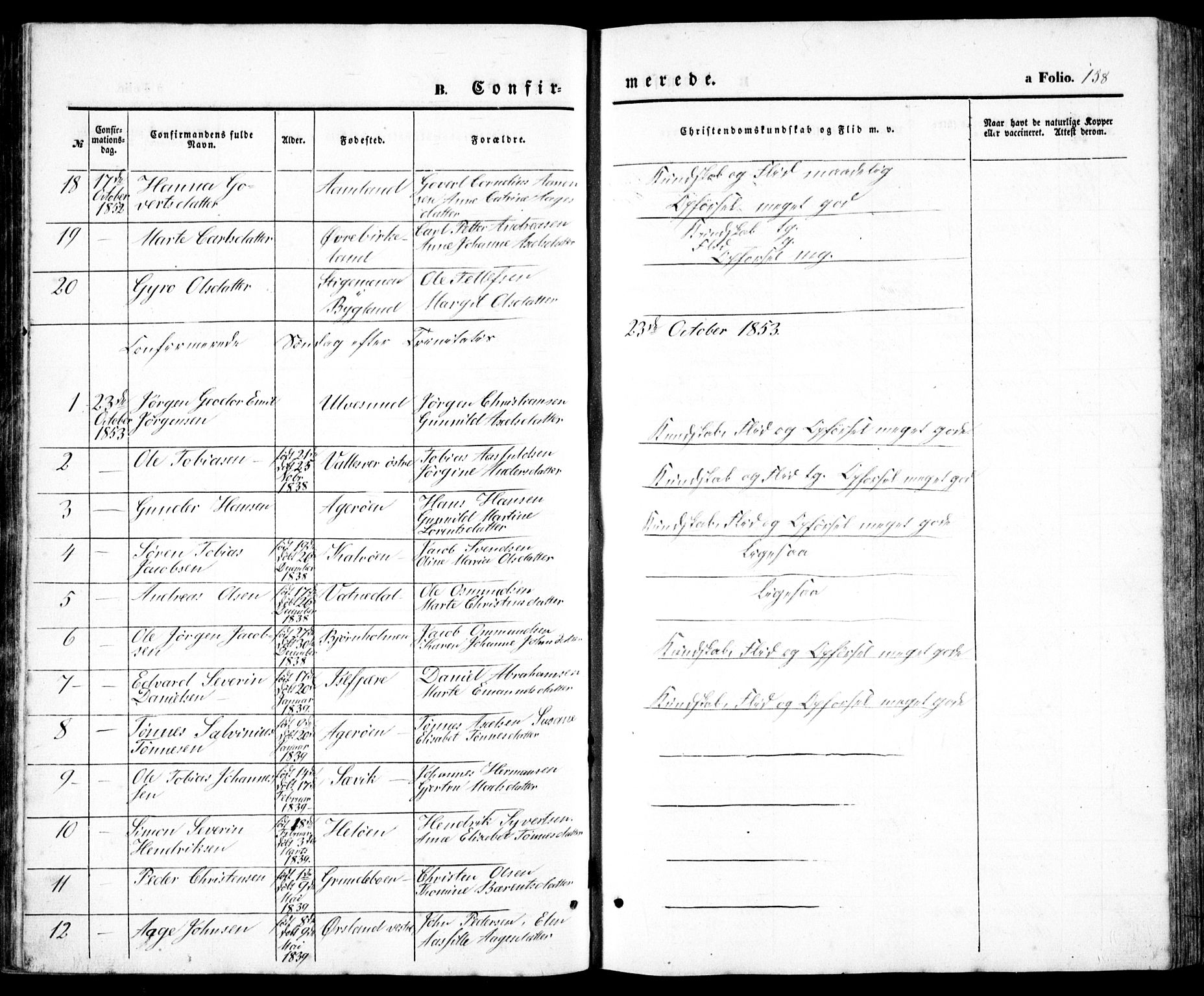 Høvåg sokneprestkontor, SAK/1111-0025/F/Fb/L0002: Parish register (copy) no. B 2, 1847-1869, p. 158