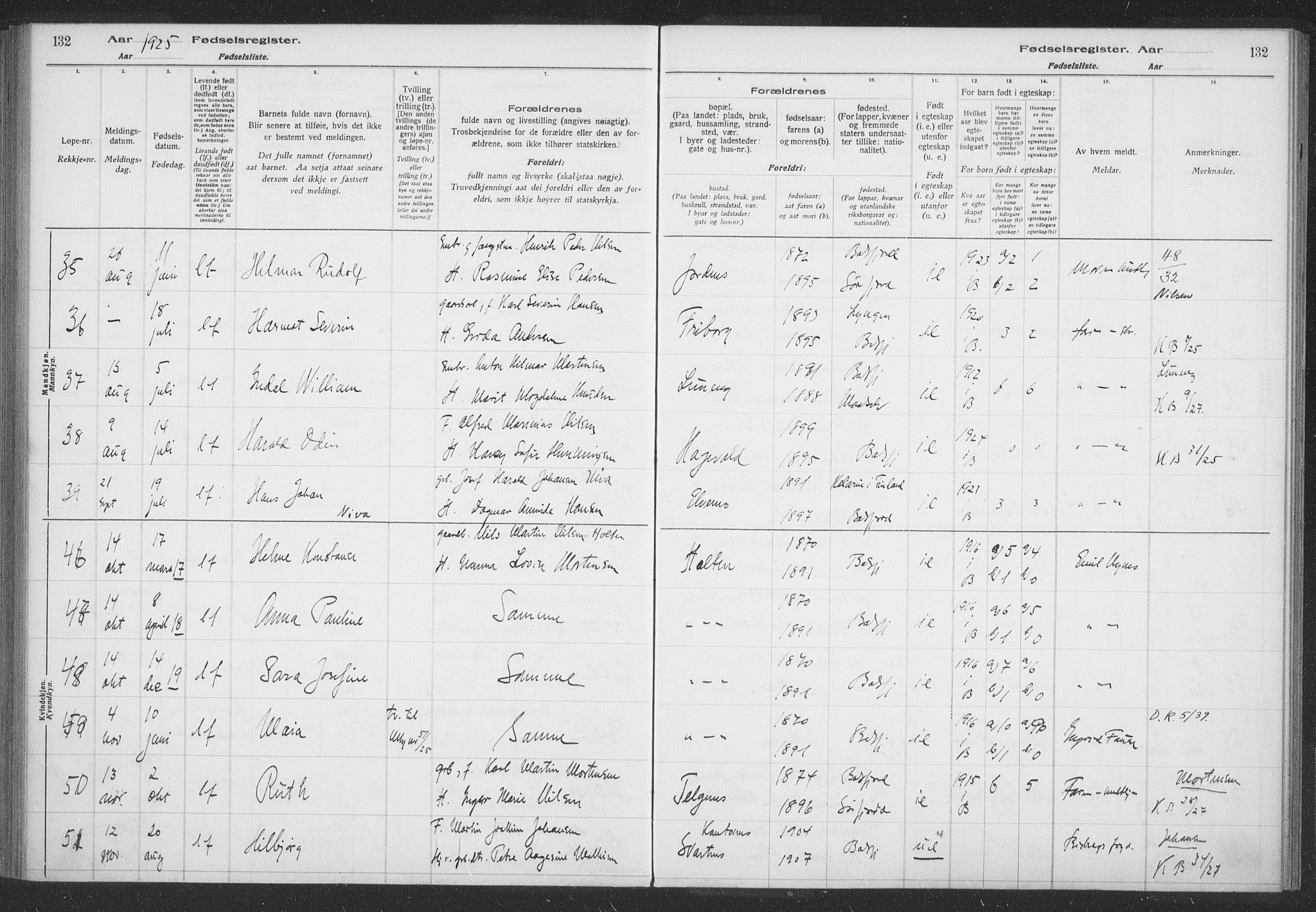 Balsfjord sokneprestembete, AV/SATØ-S-1303/H/Hb/L0059: Birth register no. 59, 1916-1930, p. 132