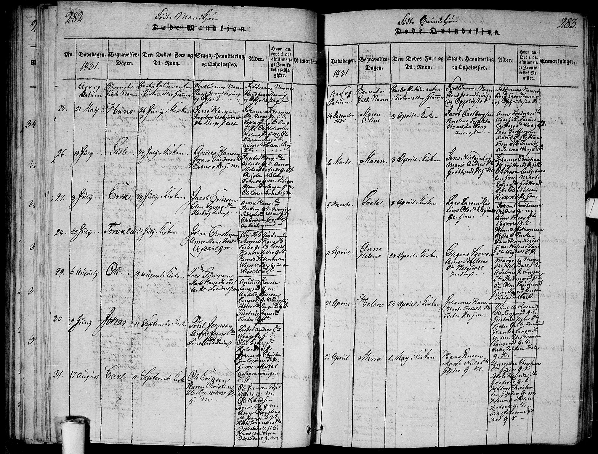 Våler prestekontor Kirkebøker, AV/SAO-A-11083/G/Ga/L0001: Parish register (copy) no. I 1, 1815-1839, p. 282-283