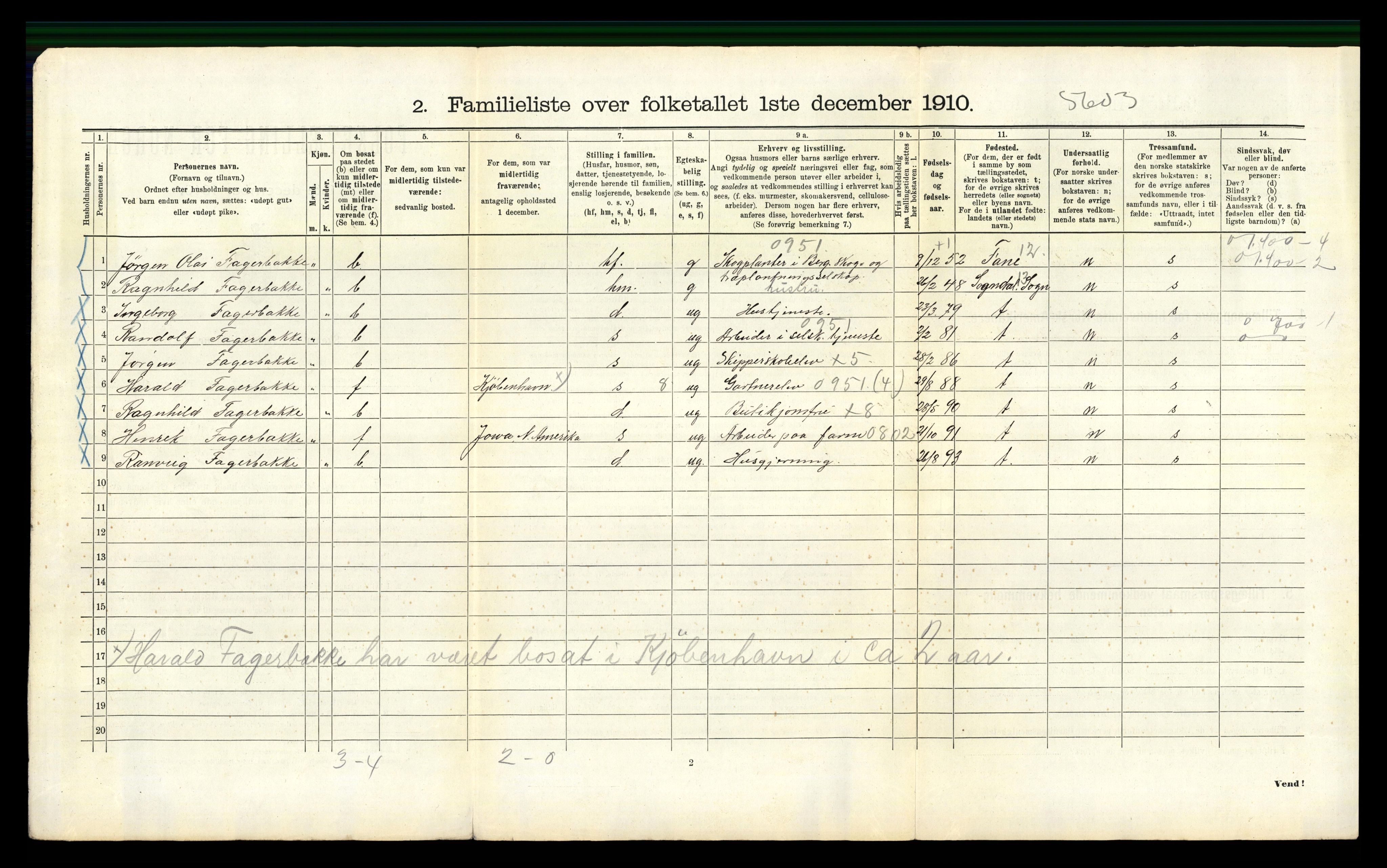 RA, 1910 census for Bergen, 1910, p. 33660