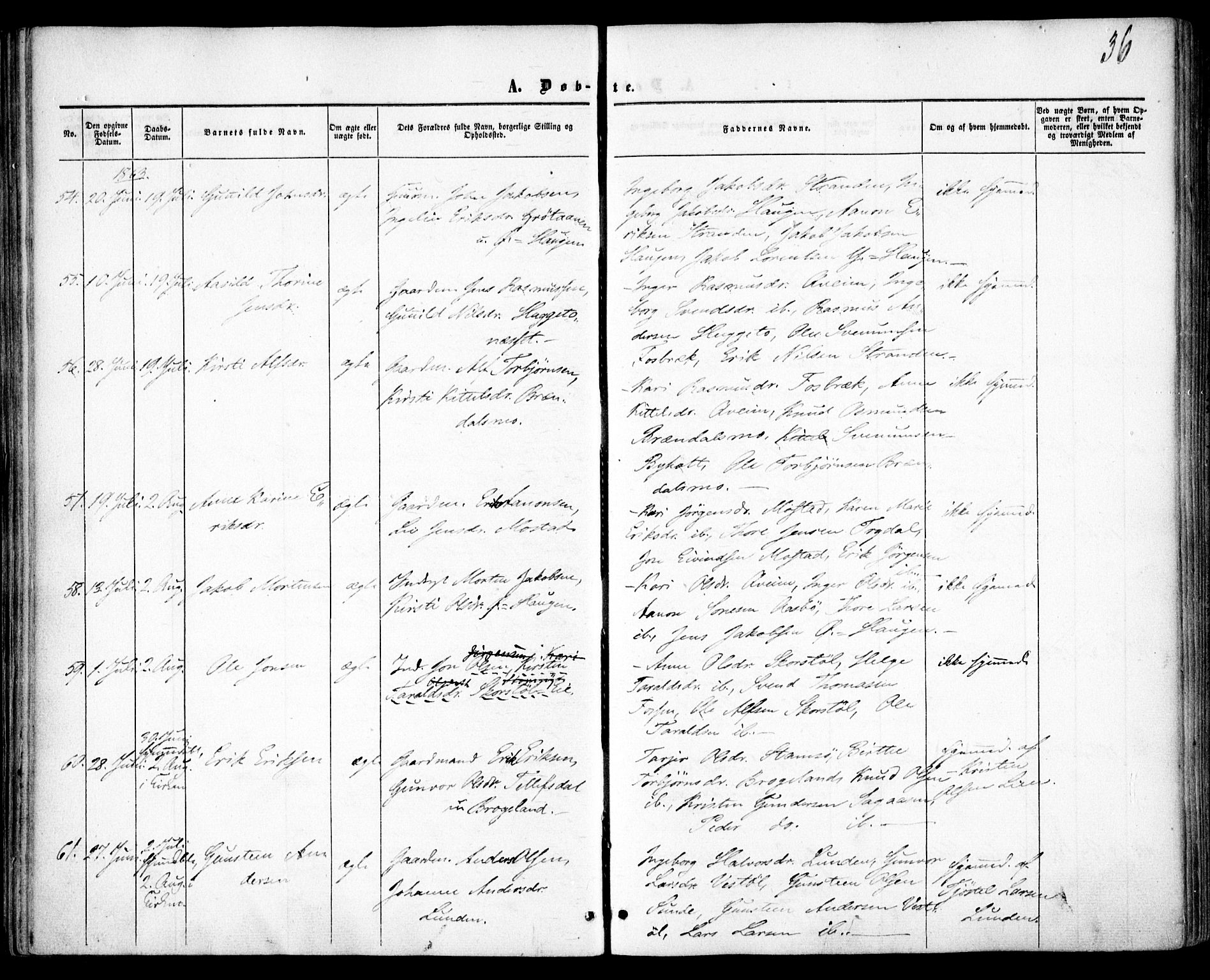 Gjerstad sokneprestkontor, SAK/1111-0014/F/Fa/Faa/L0007: Parish register (official) no. A 7, 1858-1875, p. 36