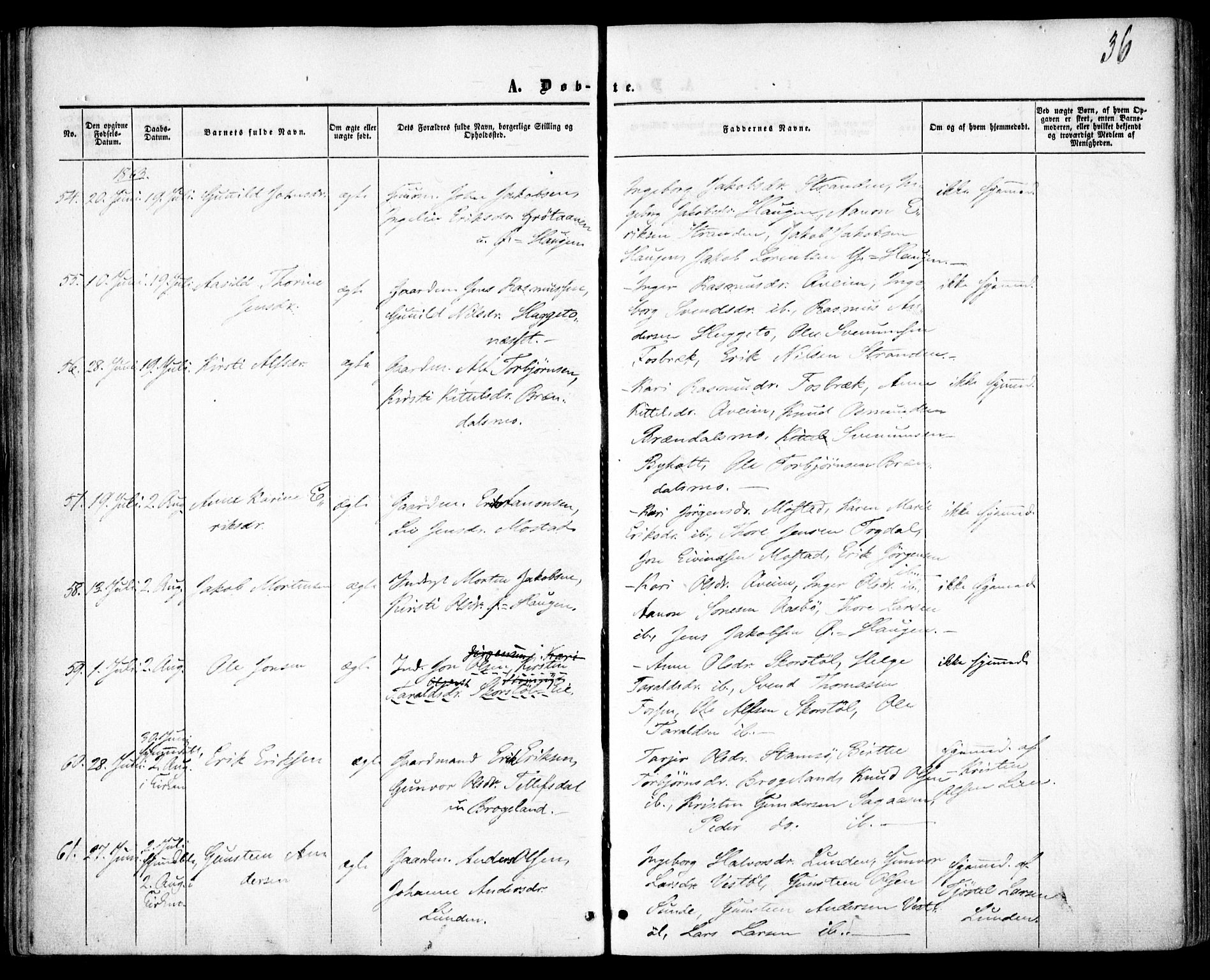 Gjerstad sokneprestkontor, AV/SAK-1111-0014/F/Fa/Faa/L0007: Parish register (official) no. A 7, 1858-1875, p. 36