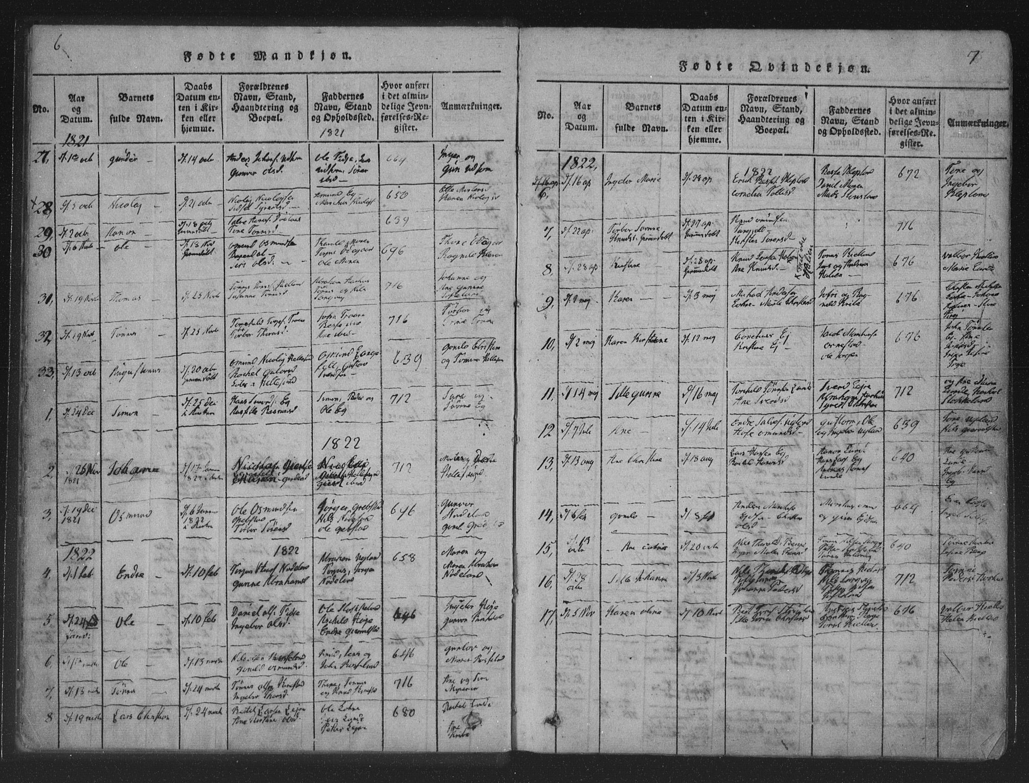 Søgne sokneprestkontor, AV/SAK-1111-0037/F/Fa/Fab/L0008: Parish register (official) no. A 8, 1821-1838, p. 6-7