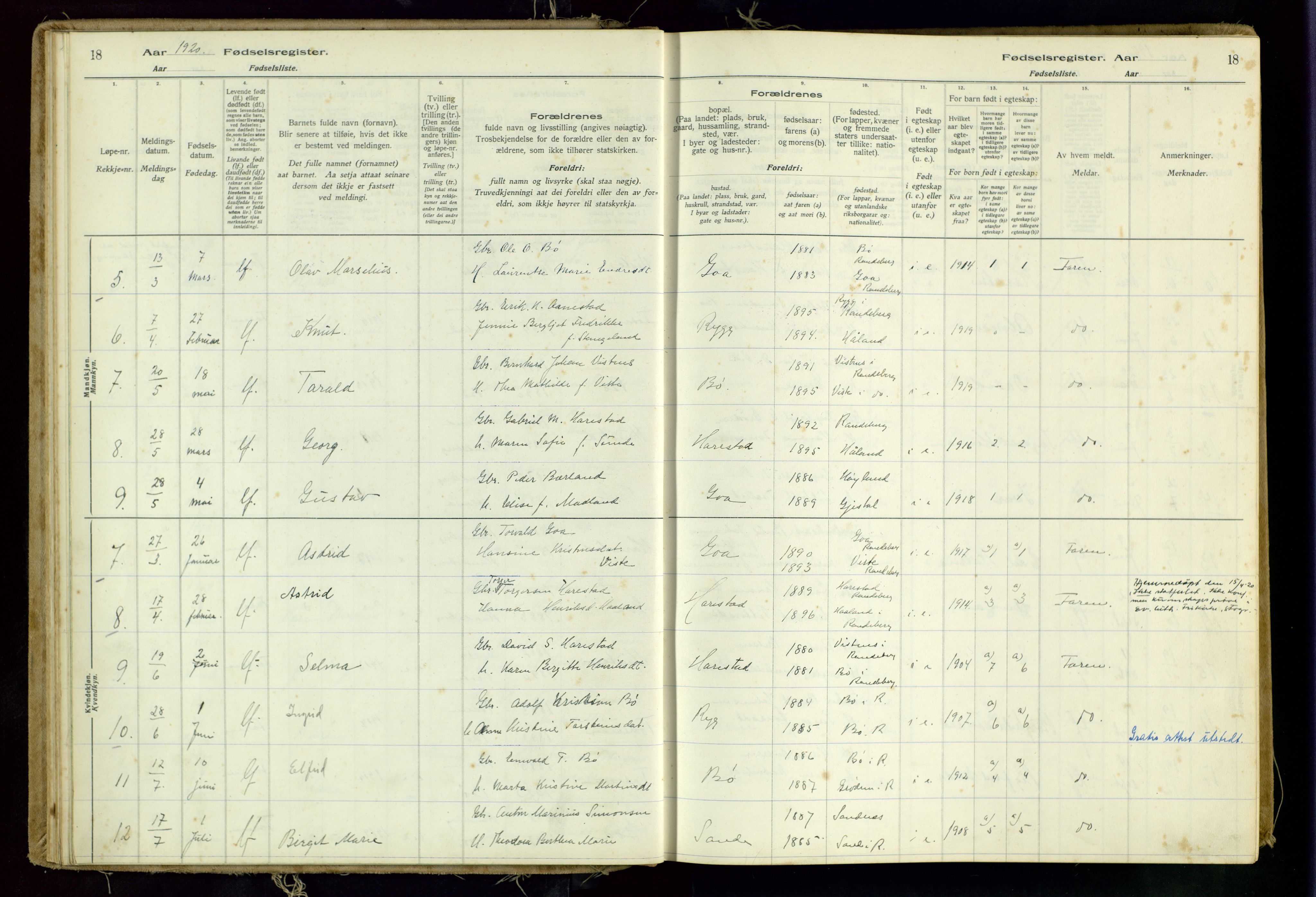 Hetland sokneprestkontor, SAST/A-101826/70/704BA/L0001: Birth register no. 1, 1916-1954, p. 18