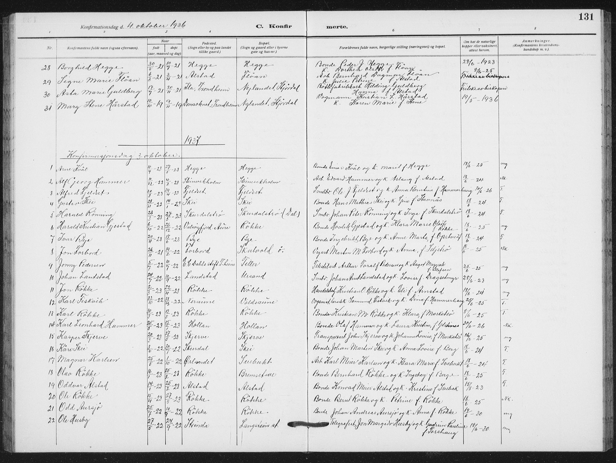 Ministerialprotokoller, klokkerbøker og fødselsregistre - Nord-Trøndelag, SAT/A-1458/712/L0104: Parish register (copy) no. 712C02, 1917-1939, p. 131