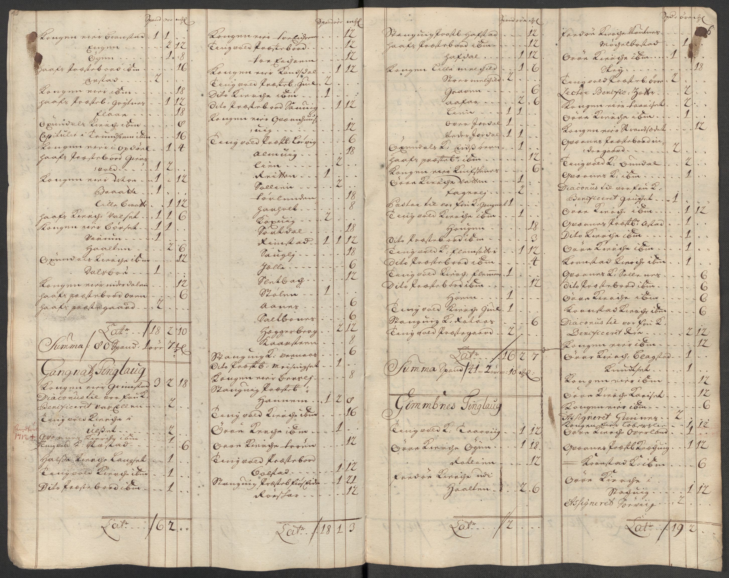 Rentekammeret inntil 1814, Reviderte regnskaper, Fogderegnskap, AV/RA-EA-4092/R56/L3746: Fogderegnskap Nordmøre, 1712, p. 150