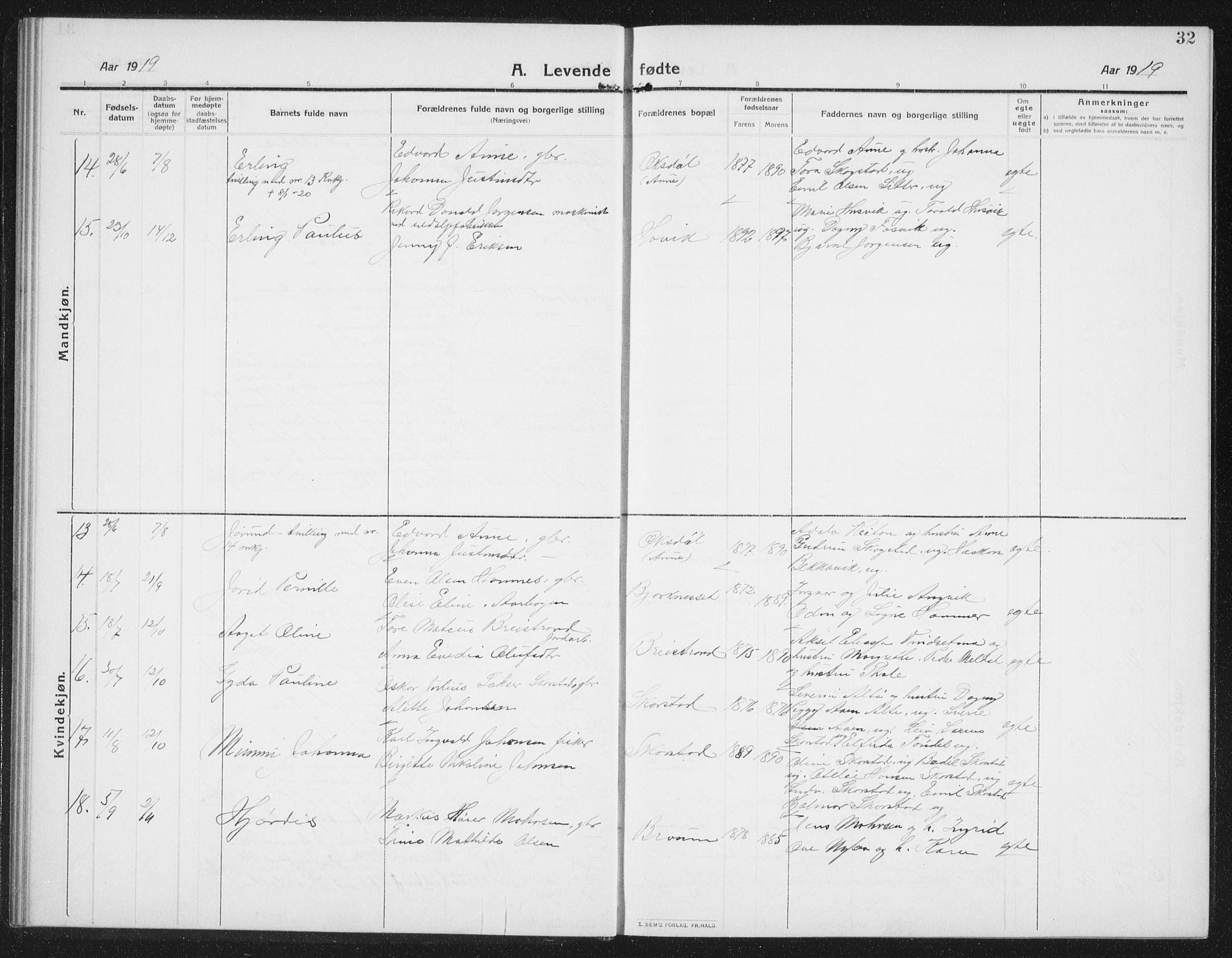 Ministerialprotokoller, klokkerbøker og fødselsregistre - Nord-Trøndelag, SAT/A-1458/774/L0630: Parish register (copy) no. 774C01, 1910-1934, p. 32