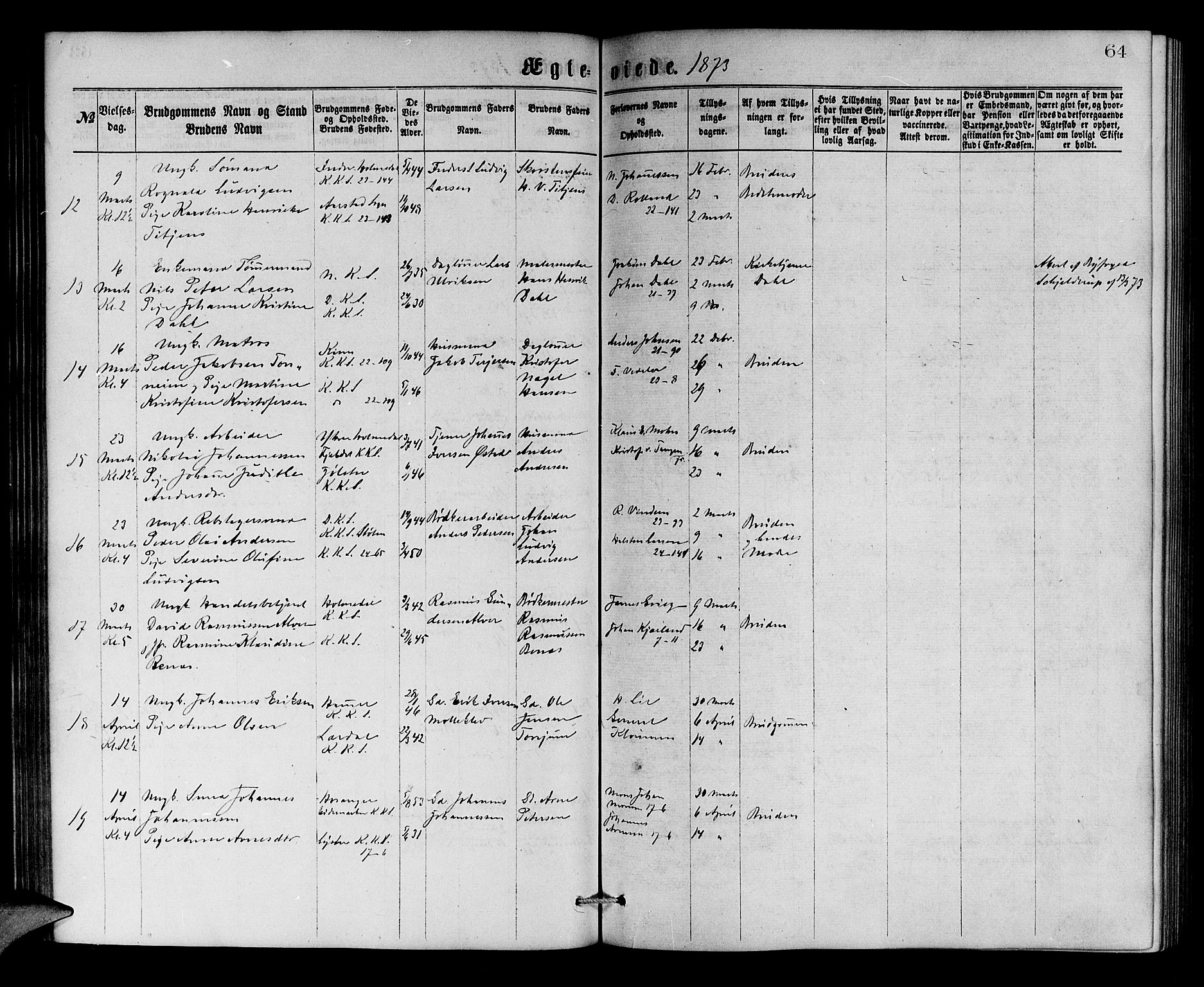 Korskirken sokneprestembete, AV/SAB-A-76101/H/Hab: Parish register (copy) no. D 2, 1867-1886, p. 64