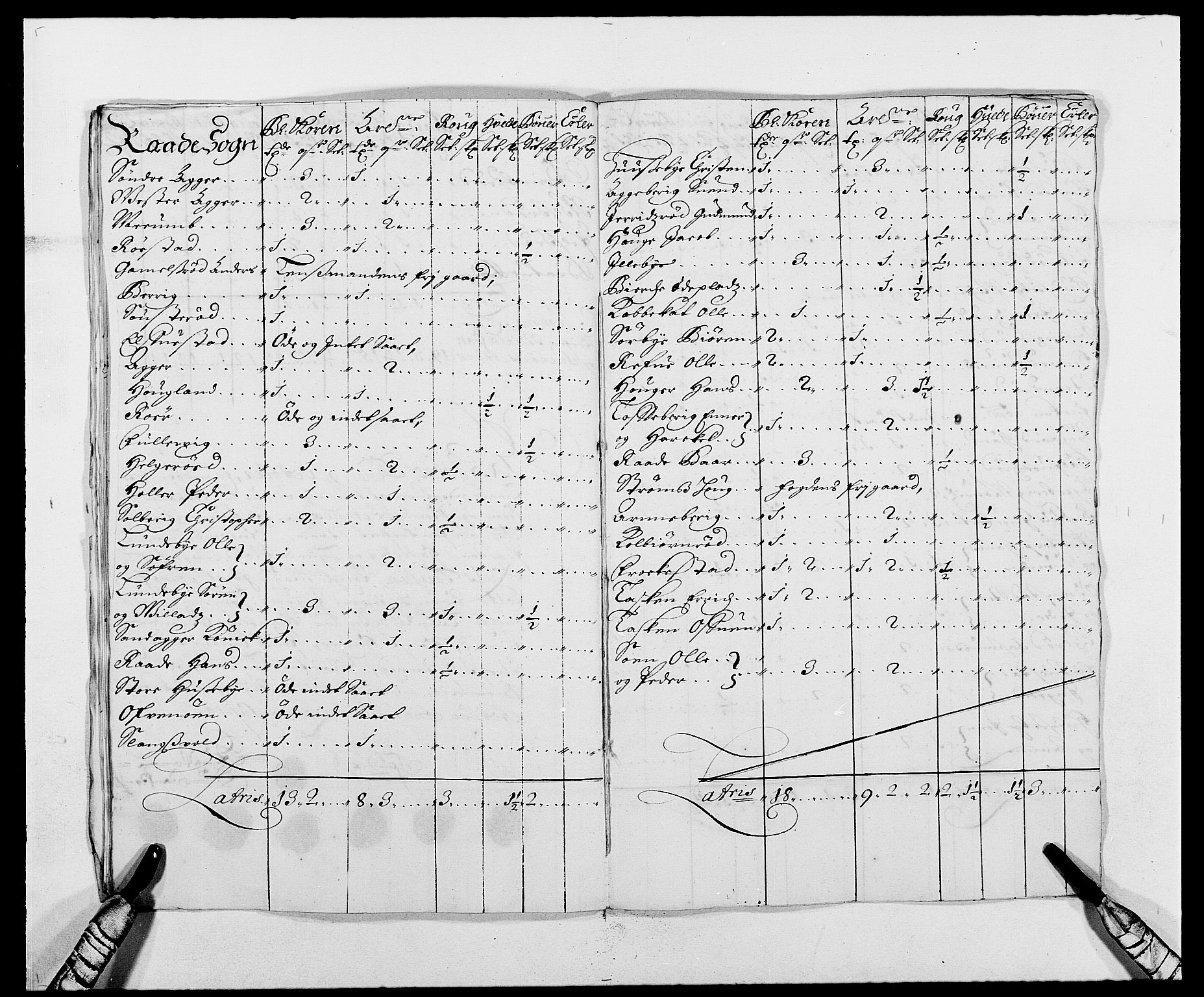 Rentekammeret inntil 1814, Reviderte regnskaper, Fogderegnskap, AV/RA-EA-4092/R02/L0105: Fogderegnskap Moss og Verne kloster, 1685-1687, p. 48