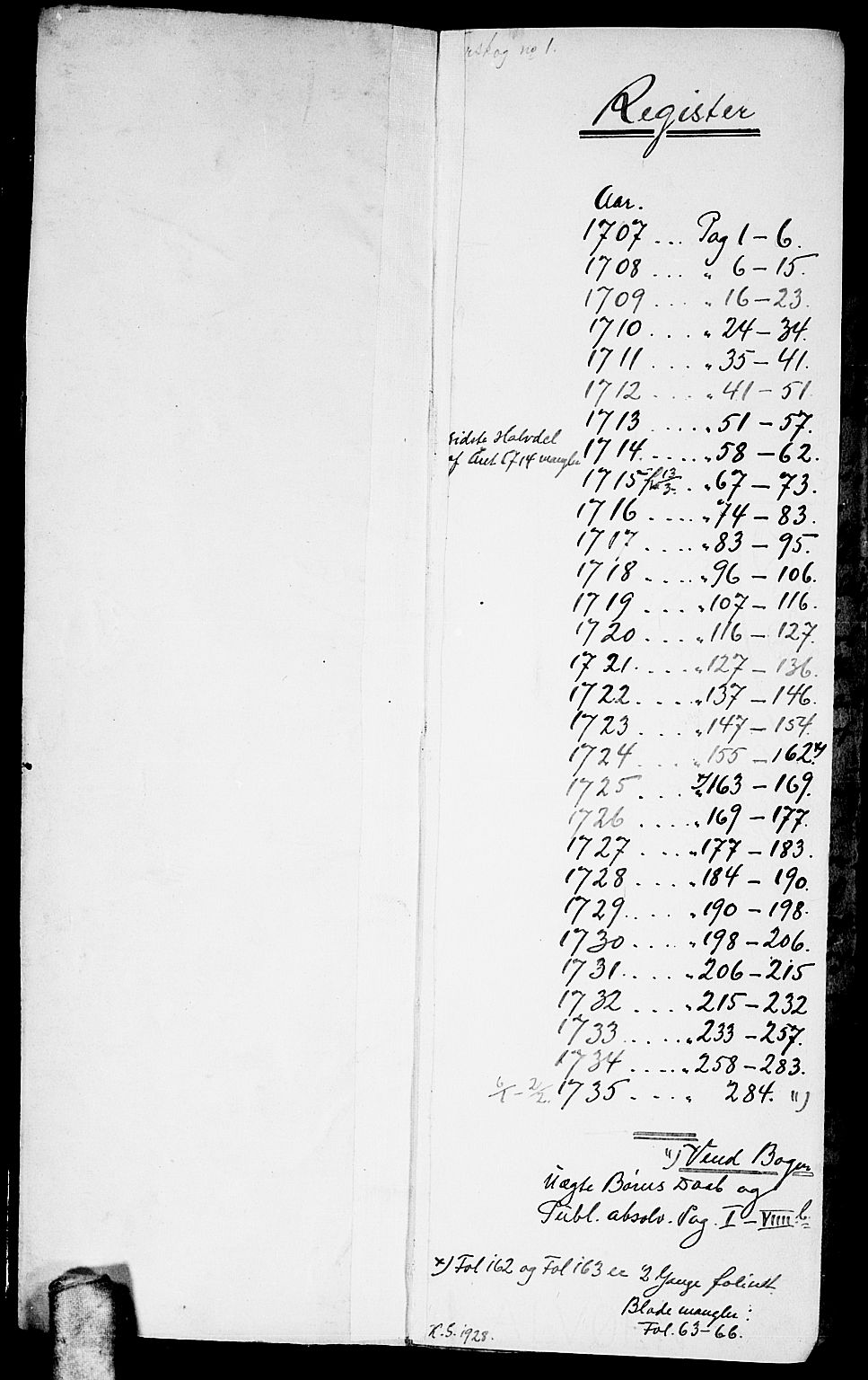 Aurskog prestekontor Kirkebøker, SAO/A-10304a/F/Fa/L0001: Parish register (official) no. I 1, 1707-1735