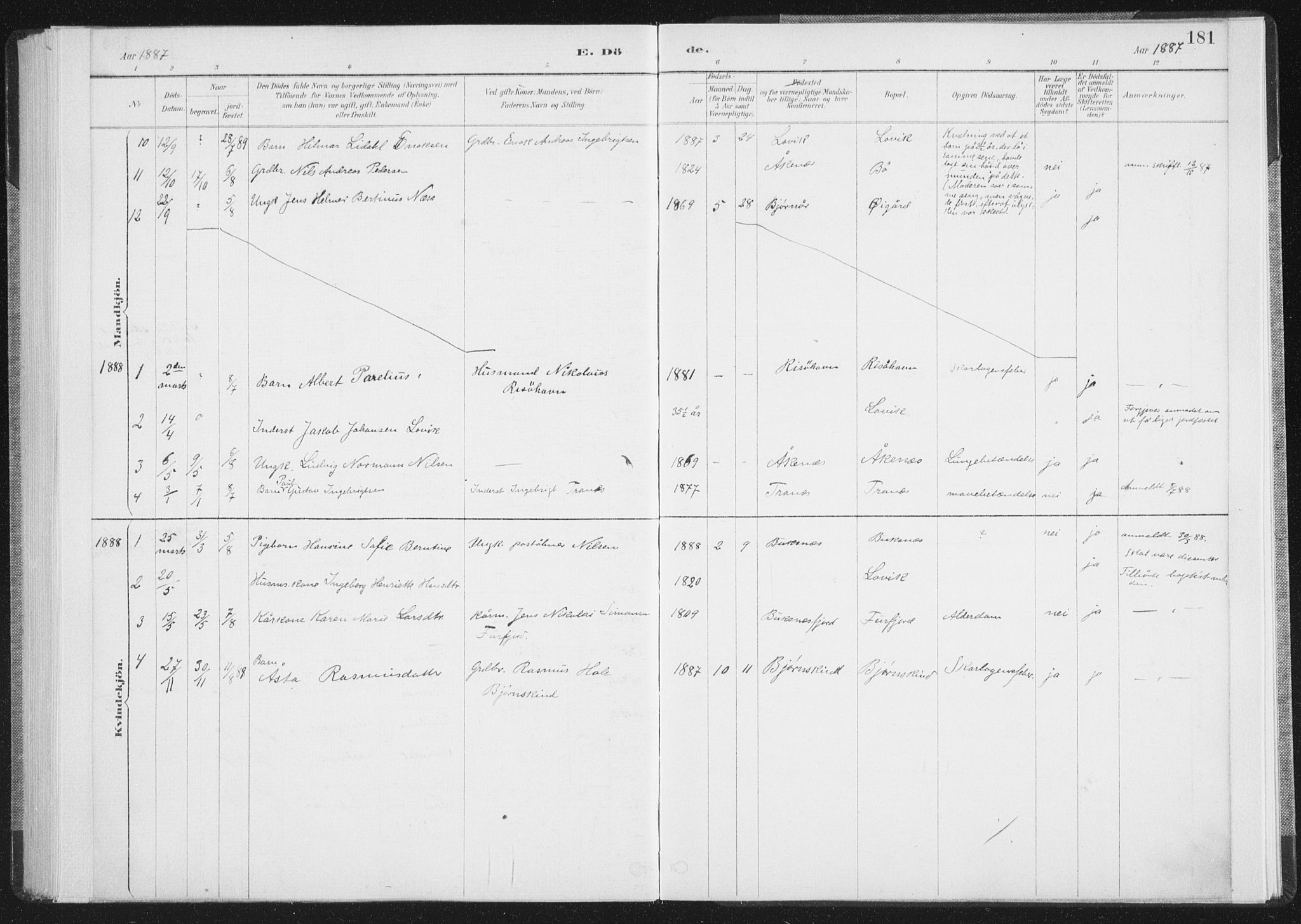 Ministerialprotokoller, klokkerbøker og fødselsregistre - Nordland, SAT/A-1459/898/L1422: Parish register (official) no. 898A02, 1887-1908, p. 181