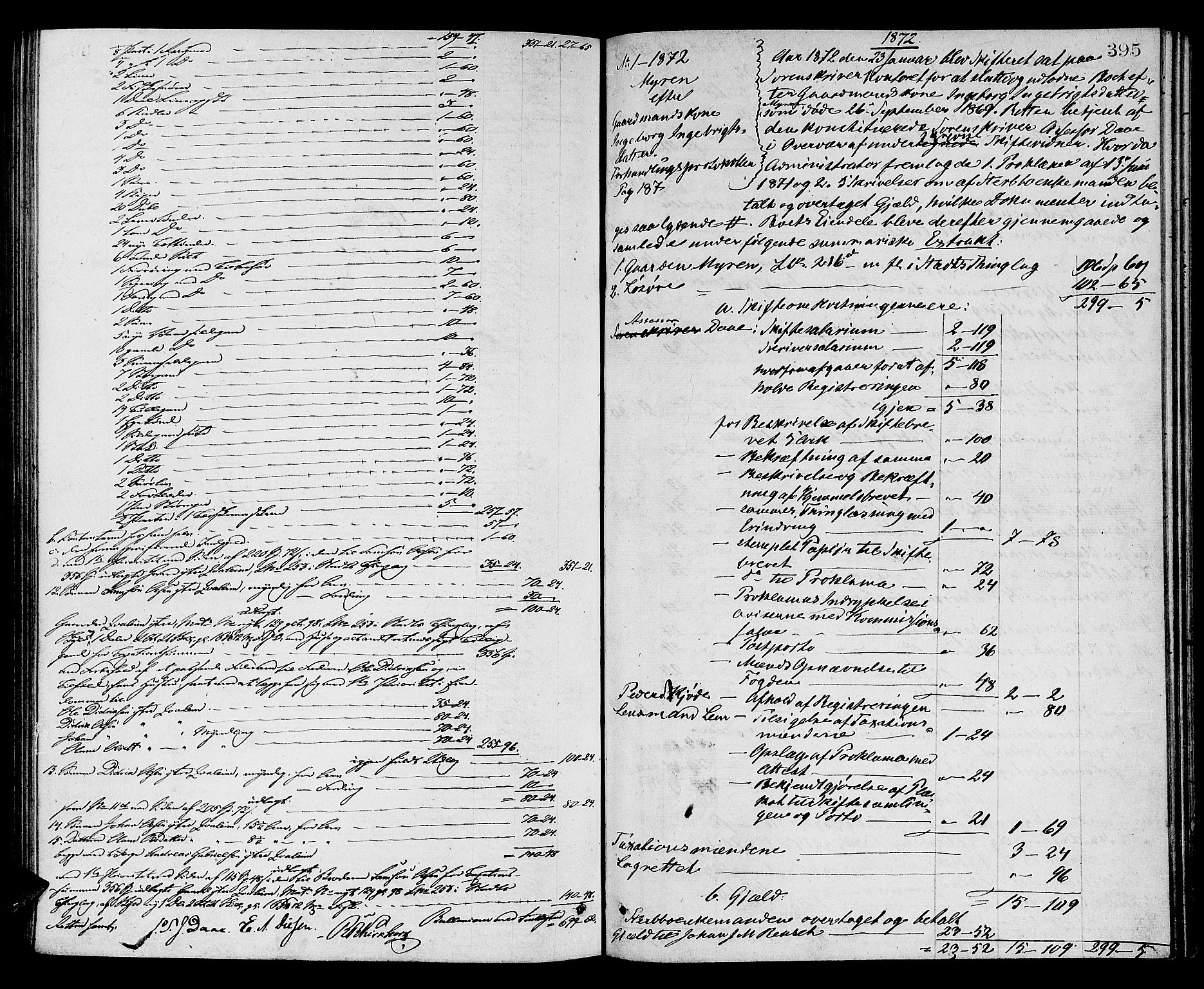 Nordfjord sorenskriveri, AV/SAB-A-2801/1/04/04d/L0004: Skifteutlodningsprotokoll, 1865-1872, p. 394b-395a