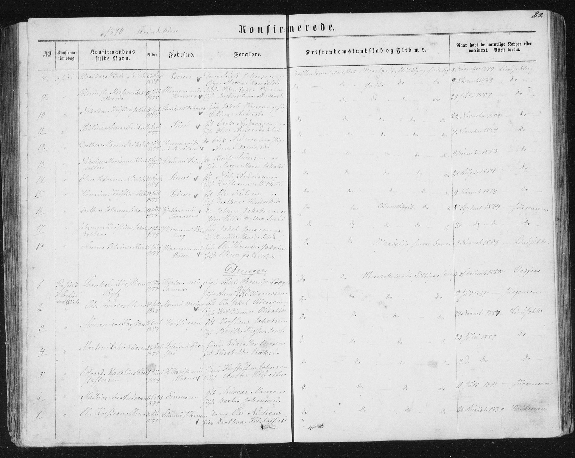 Ministerialprotokoller, klokkerbøker og fødselsregistre - Nordland, AV/SAT-A-1459/831/L0476: Parish register (copy) no. 831C03, 1866-1877, p. 82