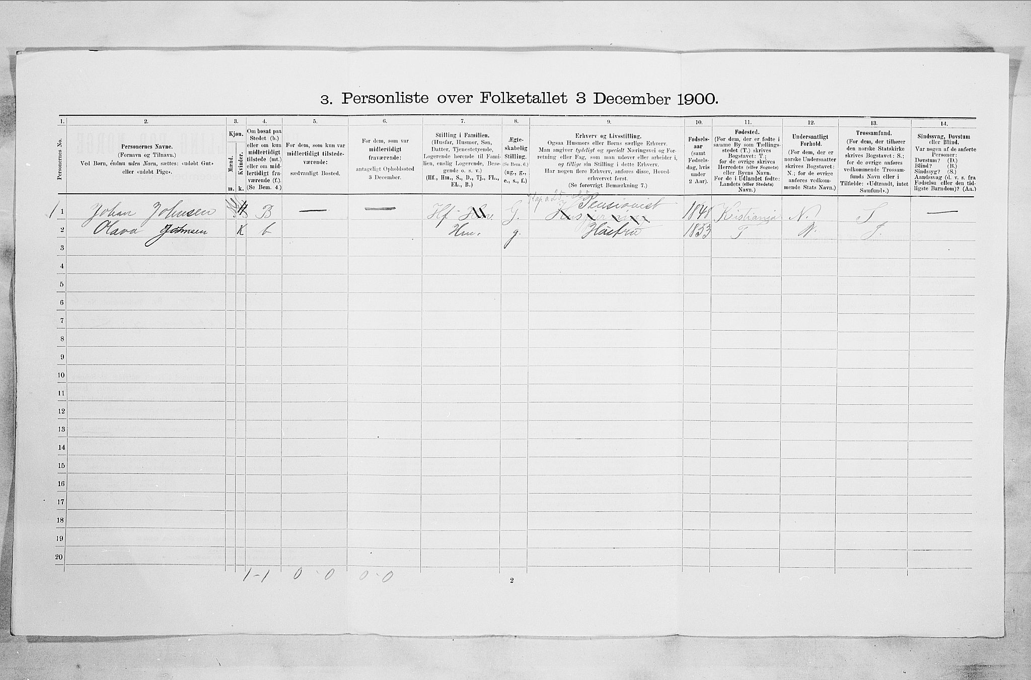 RA, 1900 census for Kongsberg, 1900, p. 1047