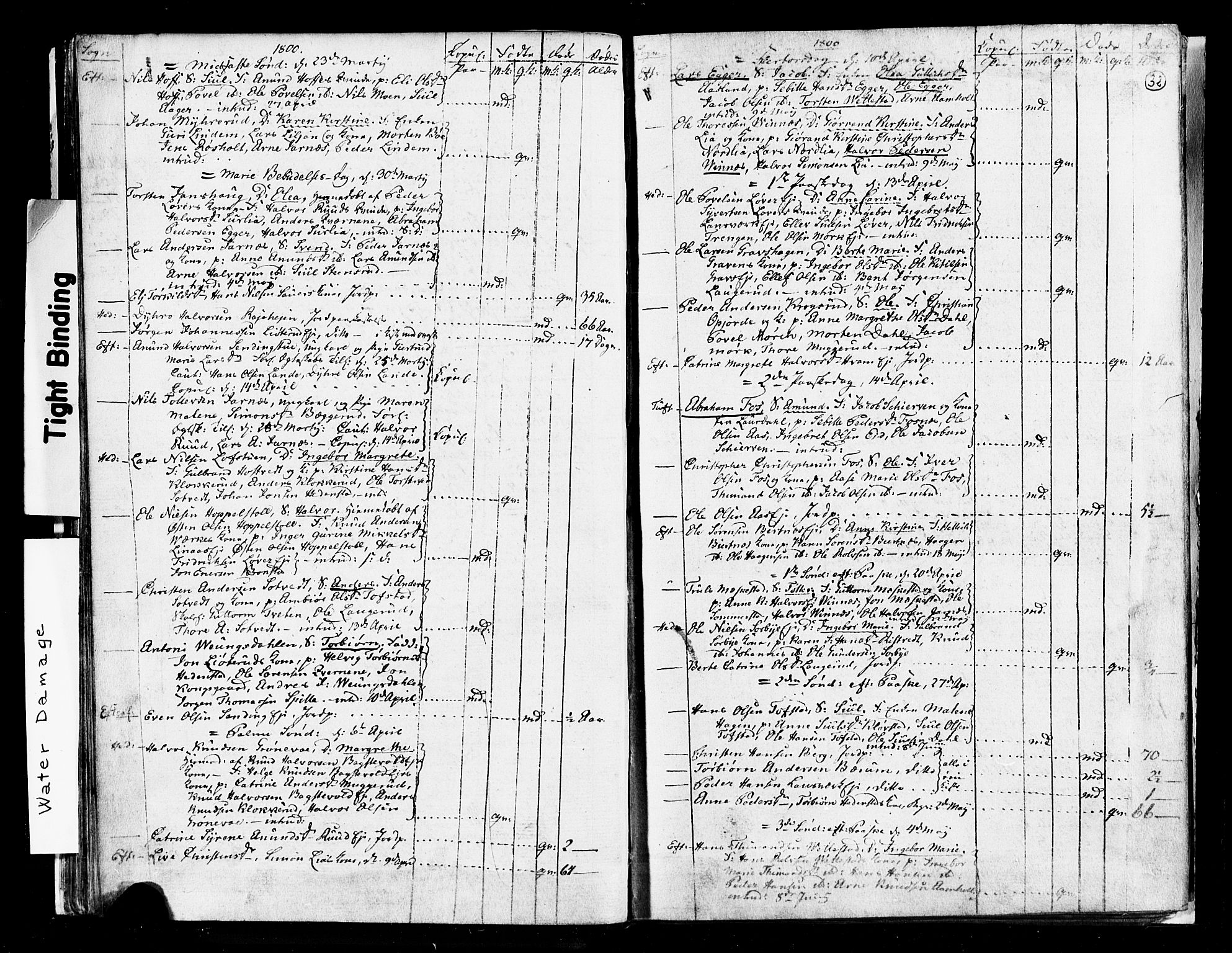 Sandsvær kirkebøker, AV/SAKO-A-244/G/Ga/L0002: Parish register (copy) no. I 2, 1796-1817, p. 32