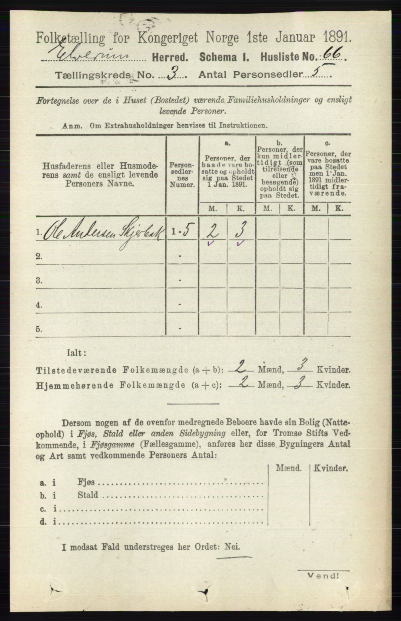 RA, 1891 census for 0427 Elverum, 1891, p. 1847