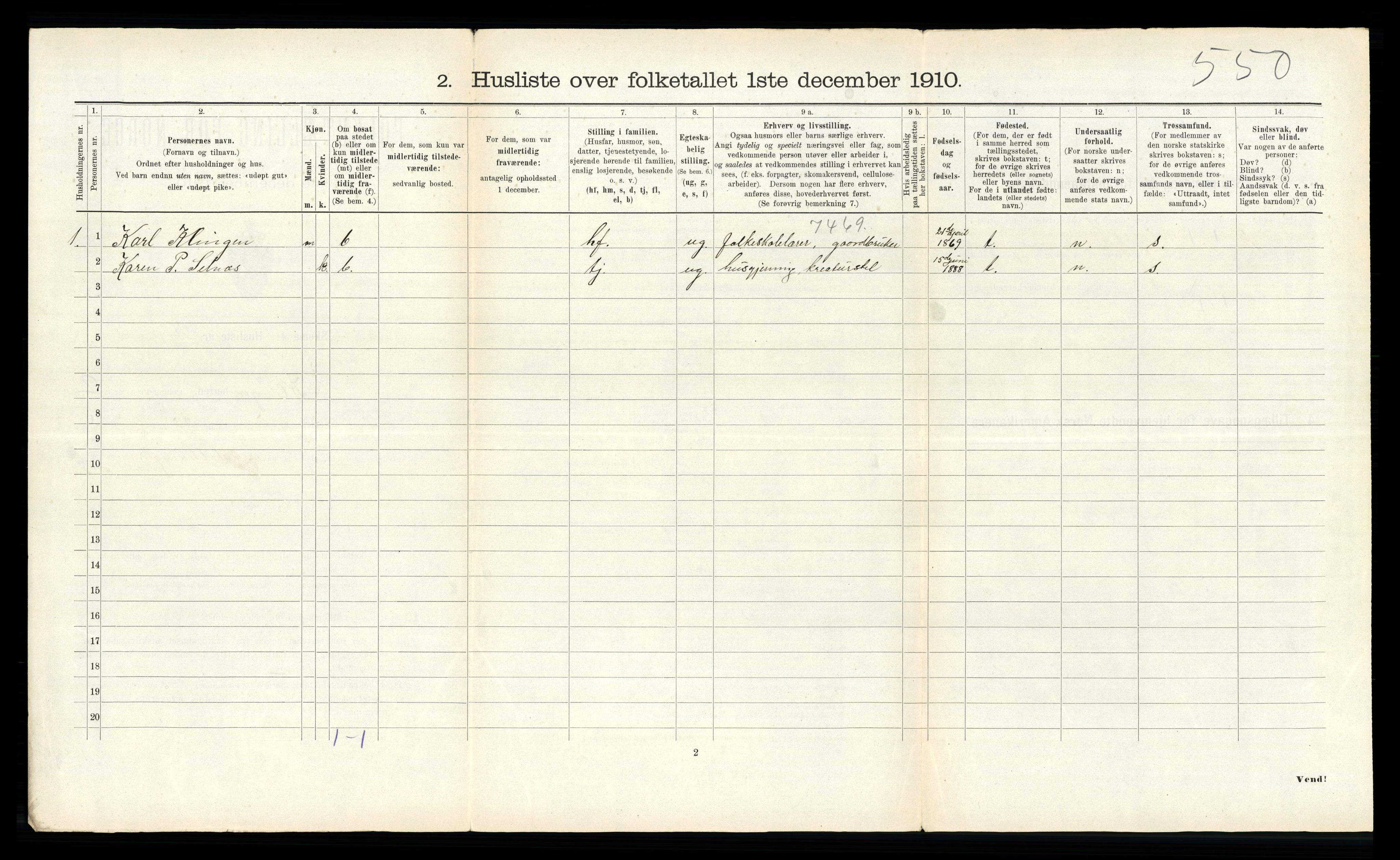 RA, 1910 census for Klinga, 1910, p. 254