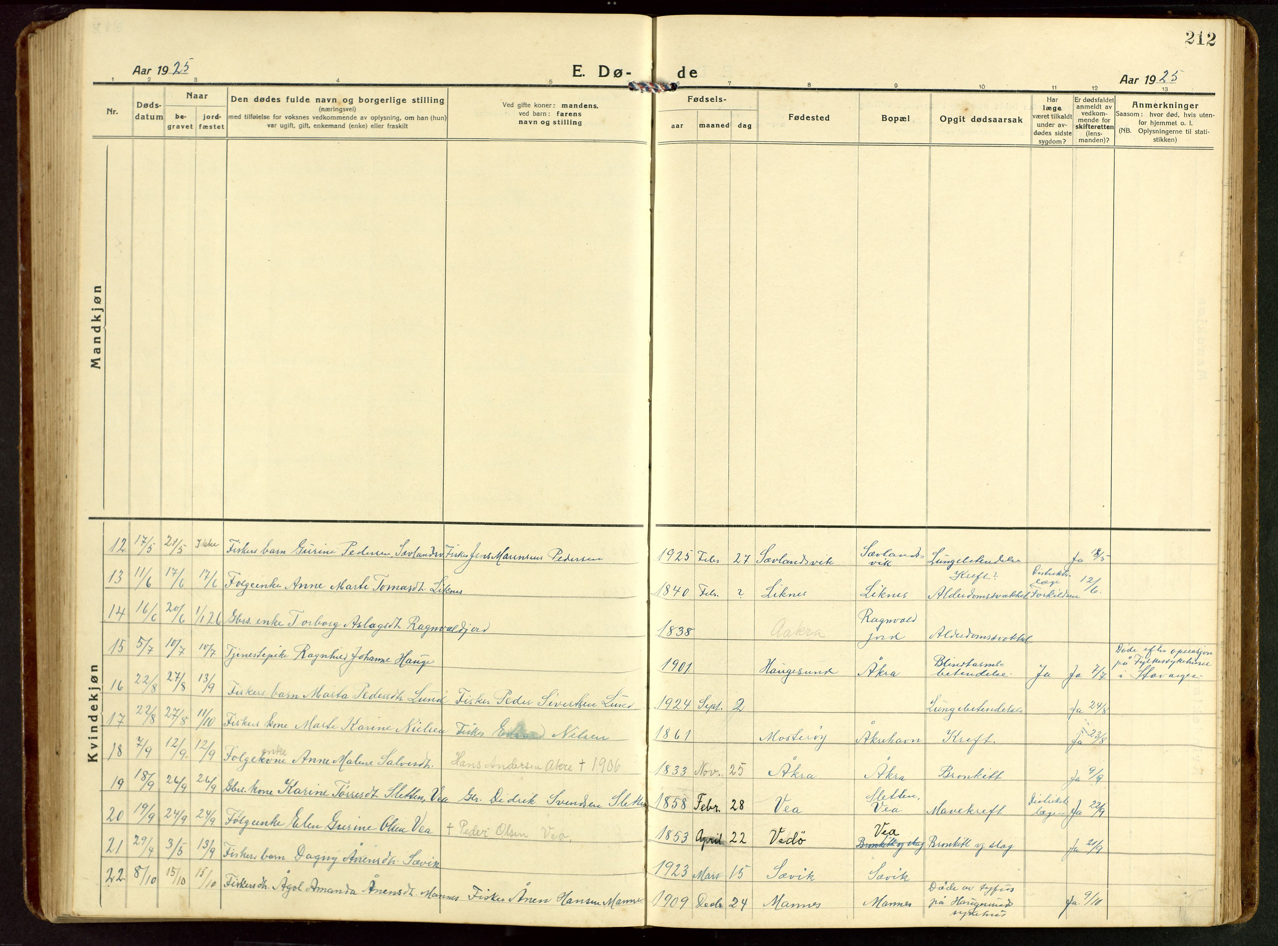 Kopervik sokneprestkontor, SAST/A-101850/H/Ha/Hab/L0014: Parish register (copy) no. B 14, 1922-1947, p. 212