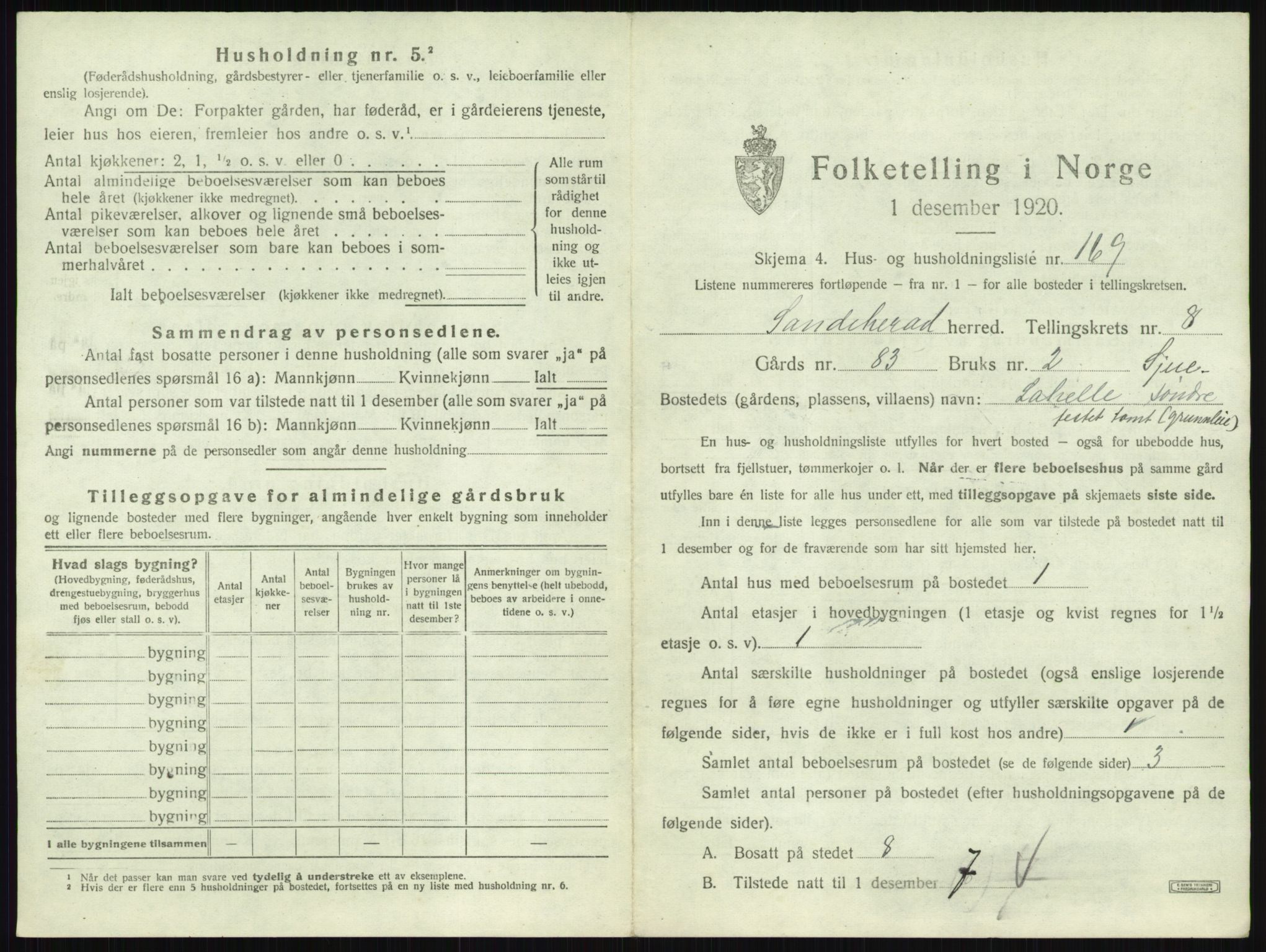 SAKO, 1920 census for Sandeherred, 1920, p. 1930