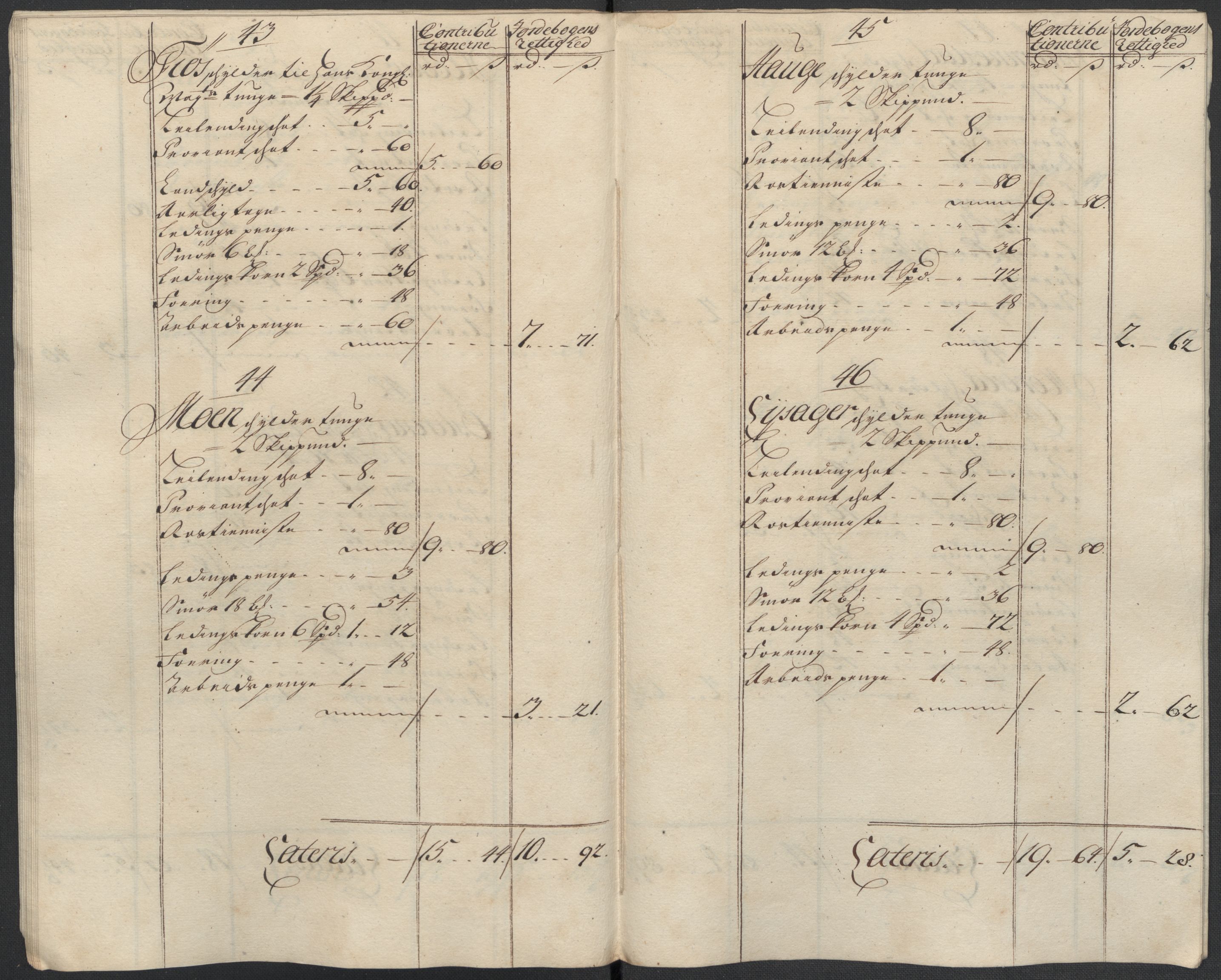 Rentekammeret inntil 1814, Reviderte regnskaper, Fogderegnskap, AV/RA-EA-4092/R07/L0310: Fogderegnskap Rakkestad, Heggen og Frøland, 1715, p. 261