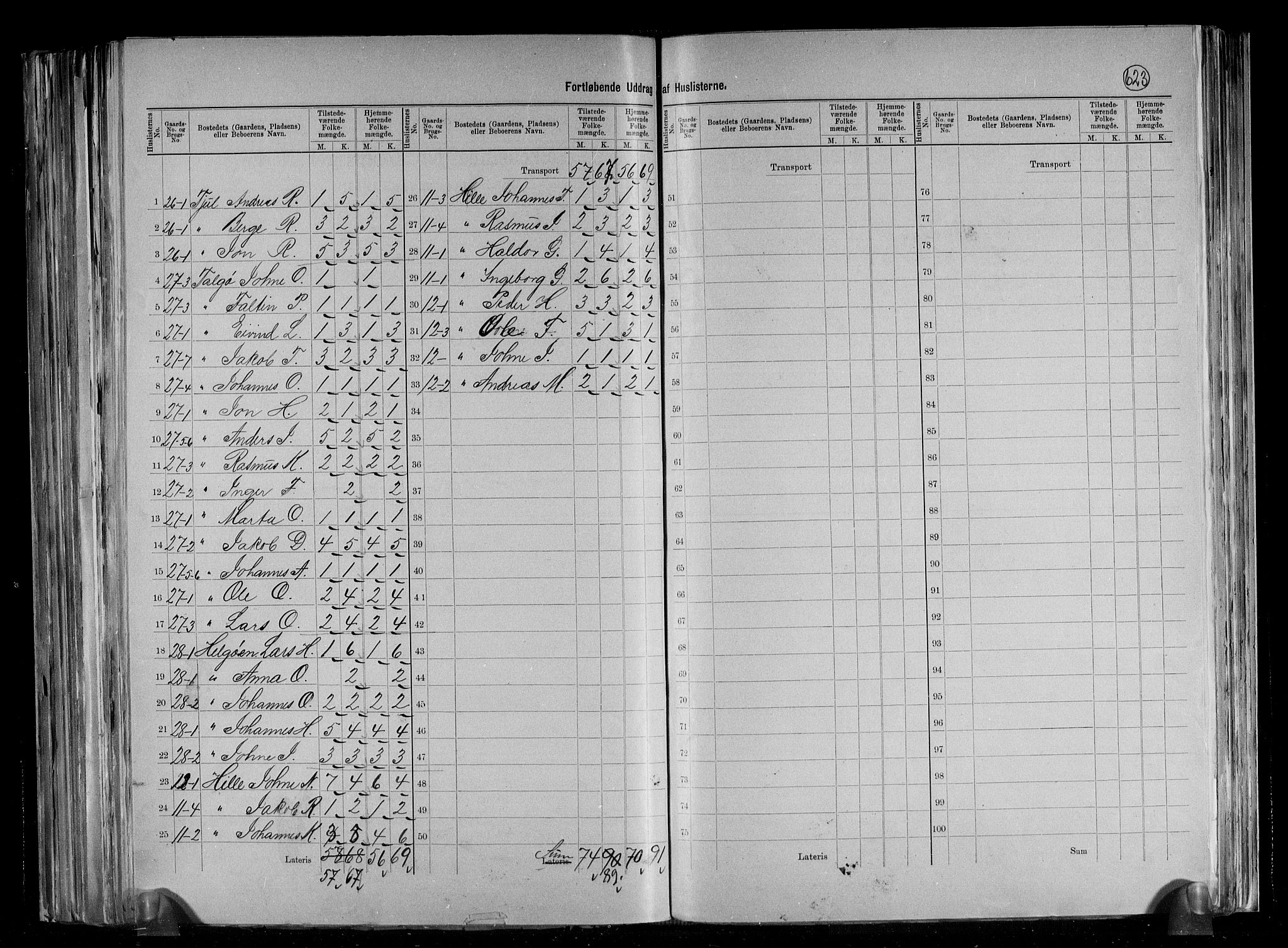 RA, 1891 census for 1140 Sjernarøy, 1891, p. 9