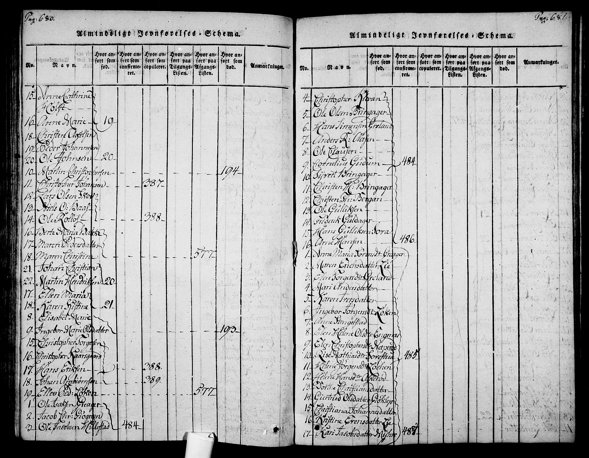 Botne kirkebøker, AV/SAKO-A-340/F/Fa/L0005: Parish register (official) no. I 5, 1814-1836, p. 680-681