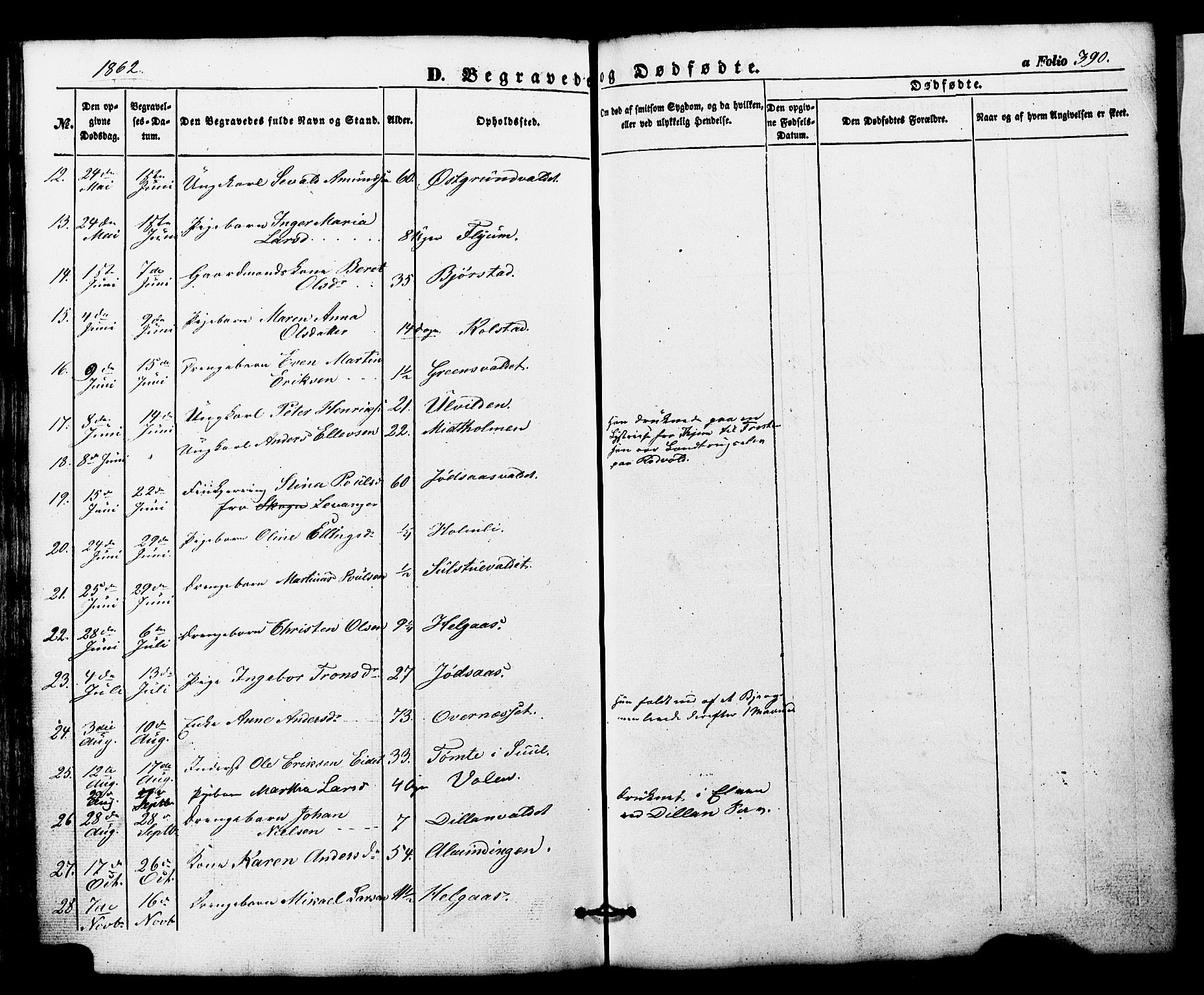 Ministerialprotokoller, klokkerbøker og fødselsregistre - Nord-Trøndelag, SAT/A-1458/724/L0268: Parish register (copy) no. 724C04, 1846-1878, p. 390