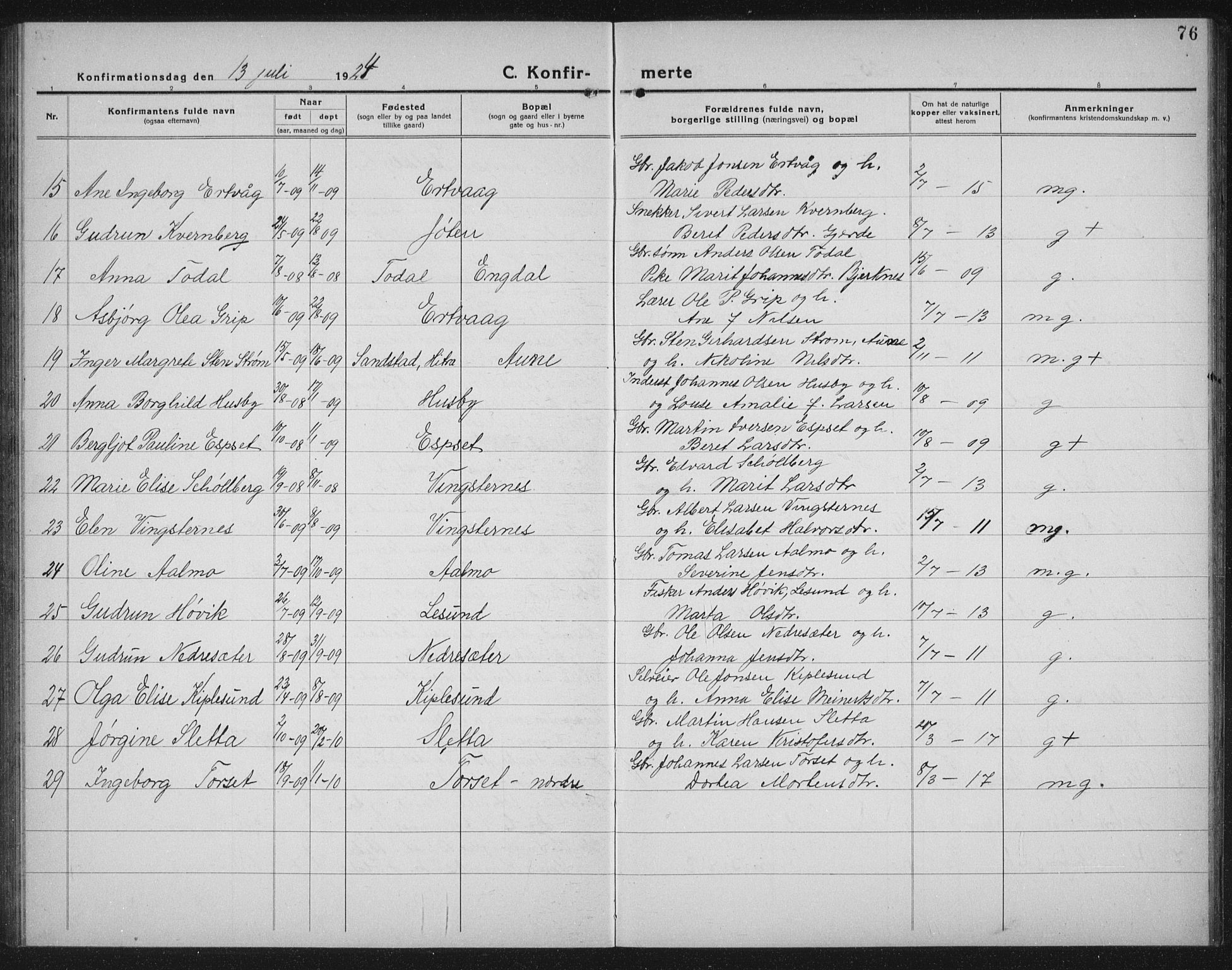 Ministerialprotokoller, klokkerbøker og fødselsregistre - Møre og Romsdal, AV/SAT-A-1454/578/L0911: Parish register (copy) no. 578C04, 1921-1940, p. 76