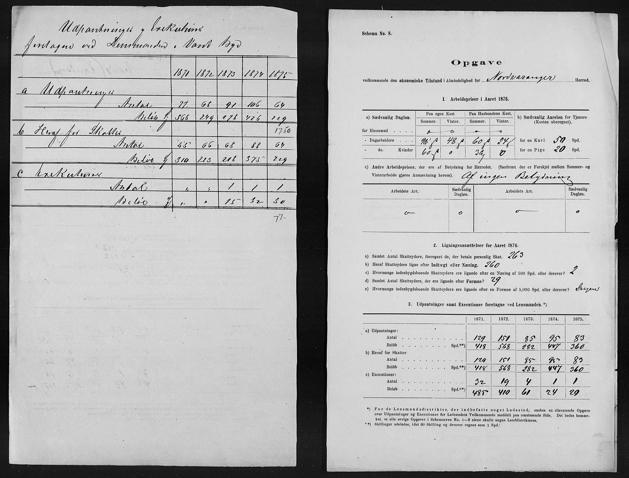 Statistisk sentralbyrå, Næringsøkonomiske emner, Generelt - Amtmennenes femårsberetninger, AV/RA-S-2233/F/Fa/L0041: --, 1871-1875, p. 96