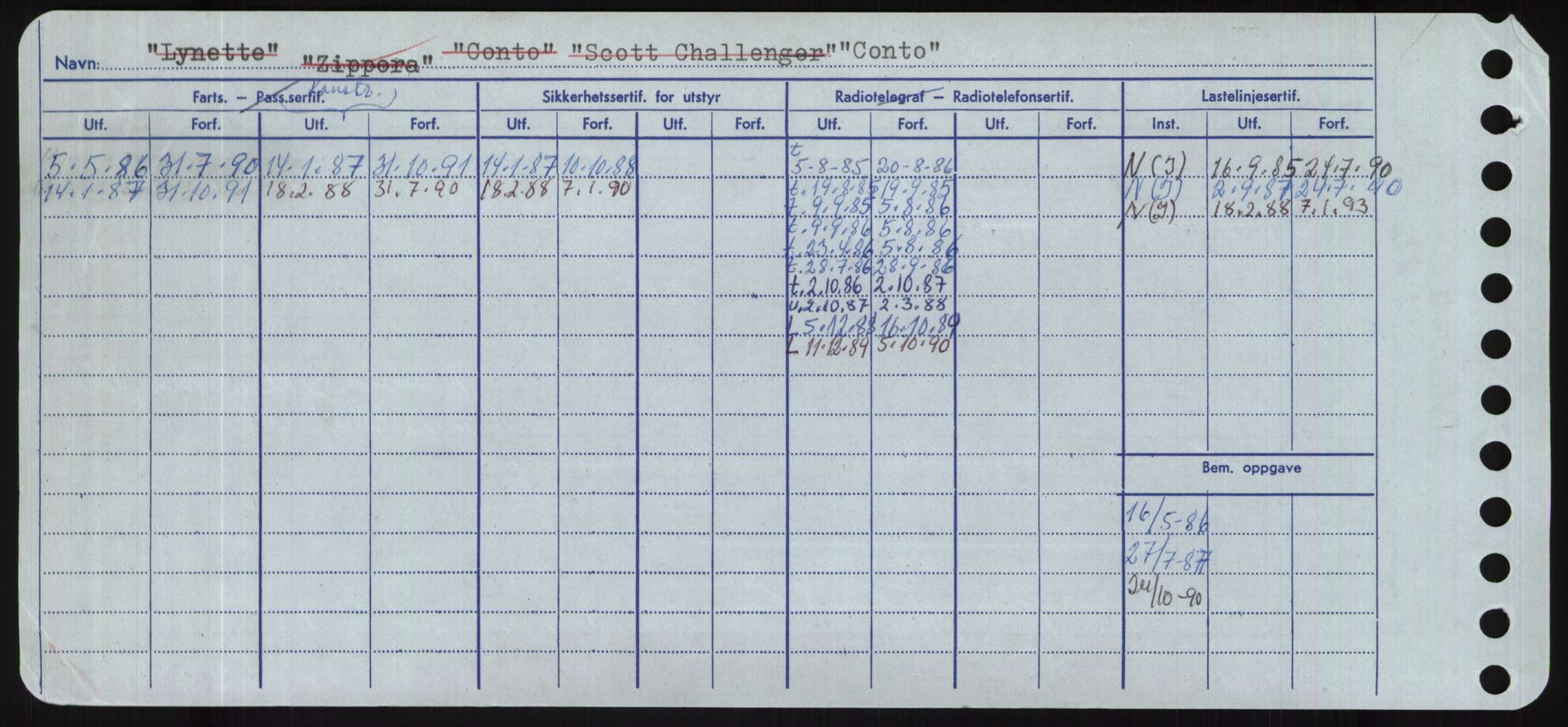 Sjøfartsdirektoratet med forløpere, Skipsmålingen, AV/RA-S-1627/H/Hd/L0008: Fartøy, C-D, p. 214